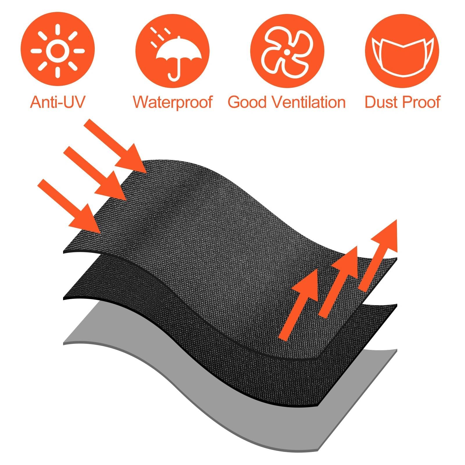 Comzantor Noir Housse Parasol Déporté Imperméable, Bache de Protection Exterieur pour Parasols, Couverture de Parapluie de Jardin avec Mât, Protective Contre la Poussière et les UV, Tissu Oxford. - 5