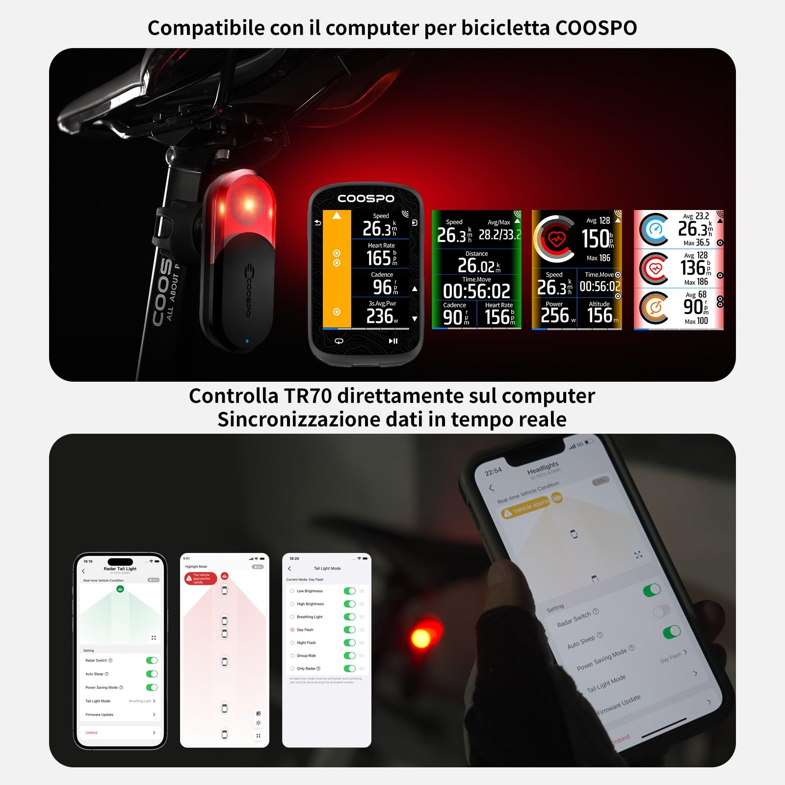 COOSPO TR70 Luce Posteriore Radar Intelligente Bicicletta, 140m Rilevamento, Bluetooth & ANT+ Connessione Doppia, 7 Modalità, 40h Autonomia, IP67 Acquastatico VTT & Strada