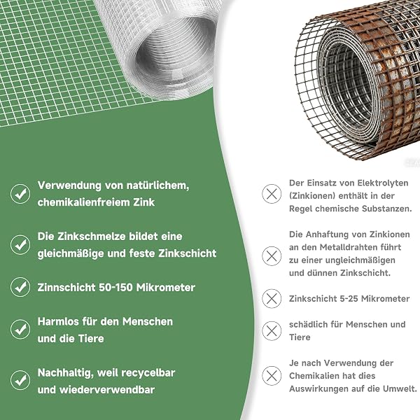 Drahtgitter Feinmaschig,0.5×5.0m wühlmausgitter für hochbeet,Maschenweite 6,3MM kaninchendraht,mäusegitter hochbeet,drahtgitter feinmaschig,Kaninchendraht aus Drahtgeflecht (0.5×5M) - 5