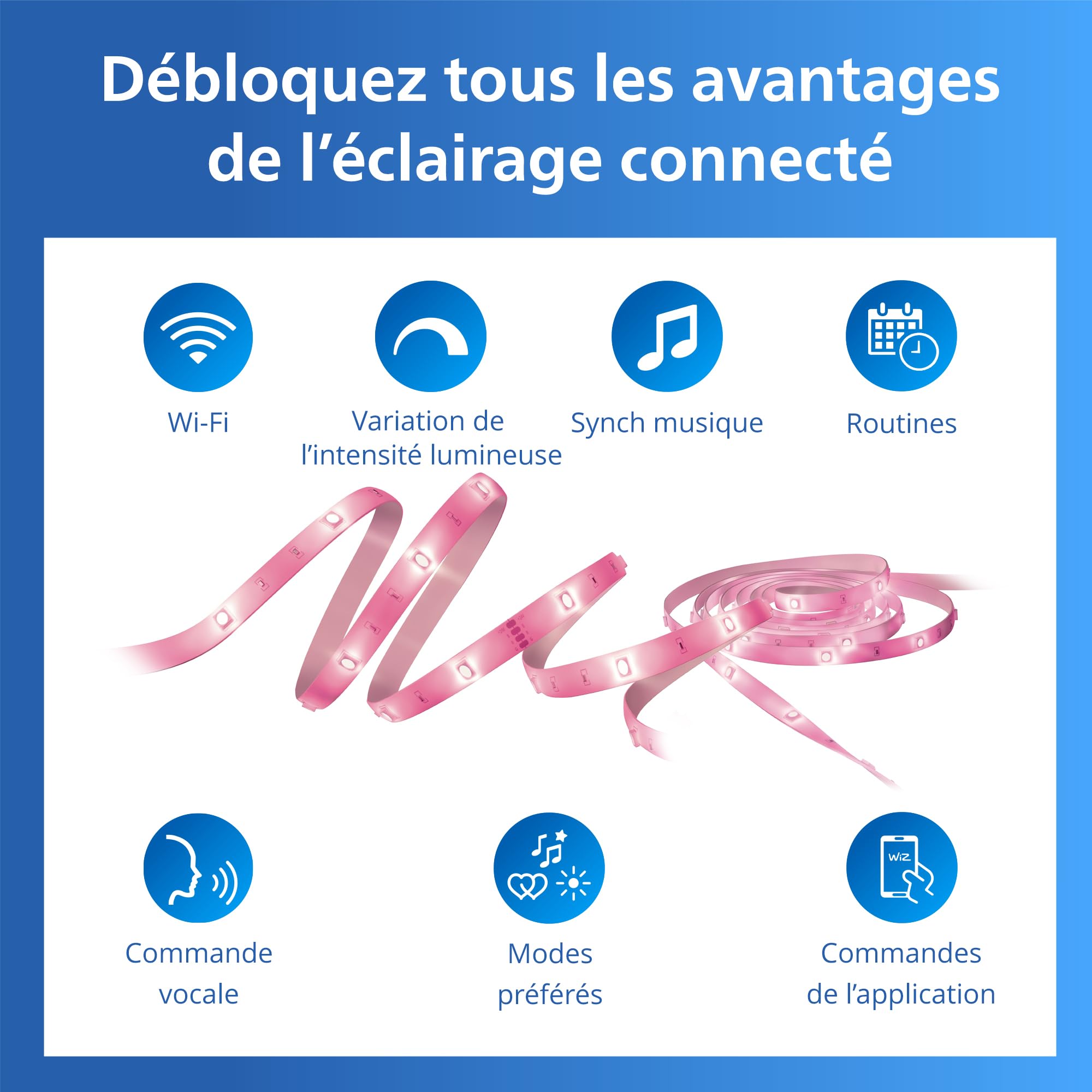 Philips Smart LED, Bande LED RGB avec Lumière Multicolore, 15m, Blanc