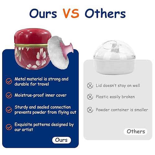 Miniatura 115 de Soplo de polvo corporal y recipiente para polvo de polvo, soplo de polvo para mujer y estuche para polvo para baño y viajes (Lotus)