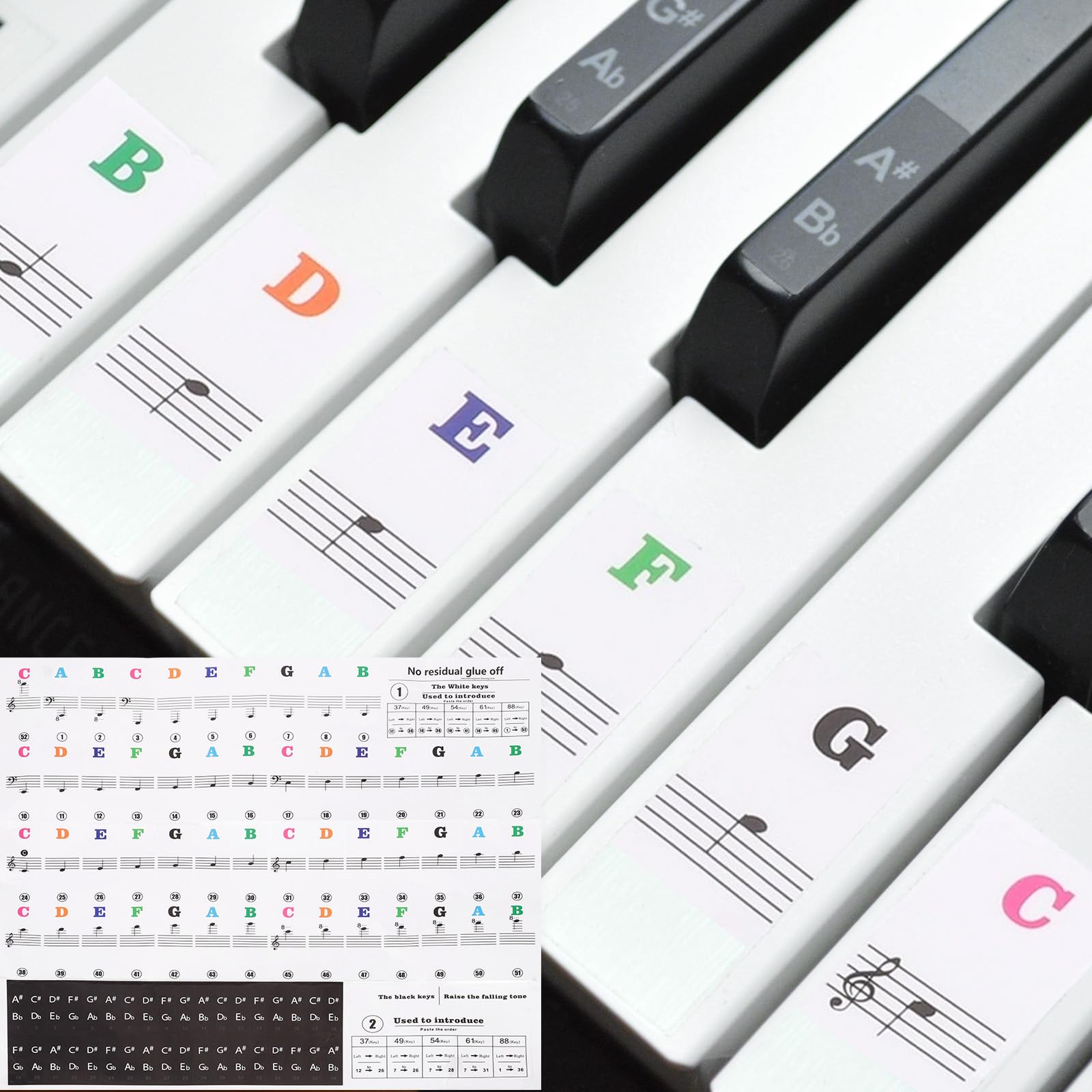 Amazon.com: MECCANIXITY Piano Keyboard Stickers for 88/61/54/49