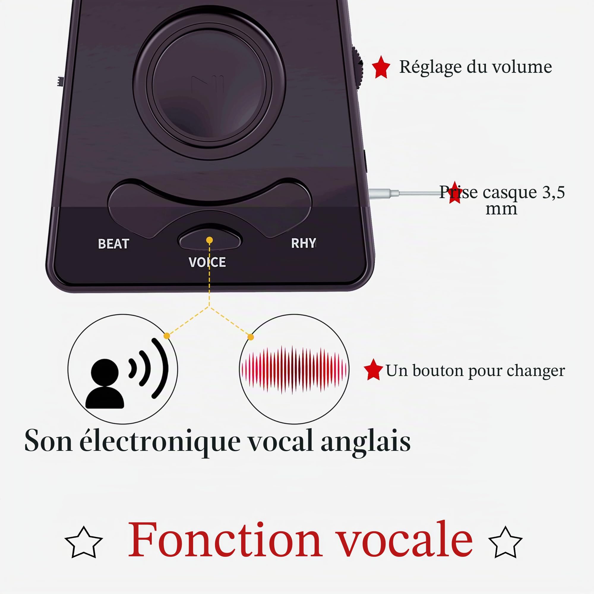 S200 AUPHY Digital Métronome pour Piano Guitare Violon Ukulélé etc,Réglage Rapide et Précis du Rythme/Beat, Affichage LED Couleur,Voix Humaine Réelle,Fonction Minuterie,Fonctionne sur Batterie.Noir