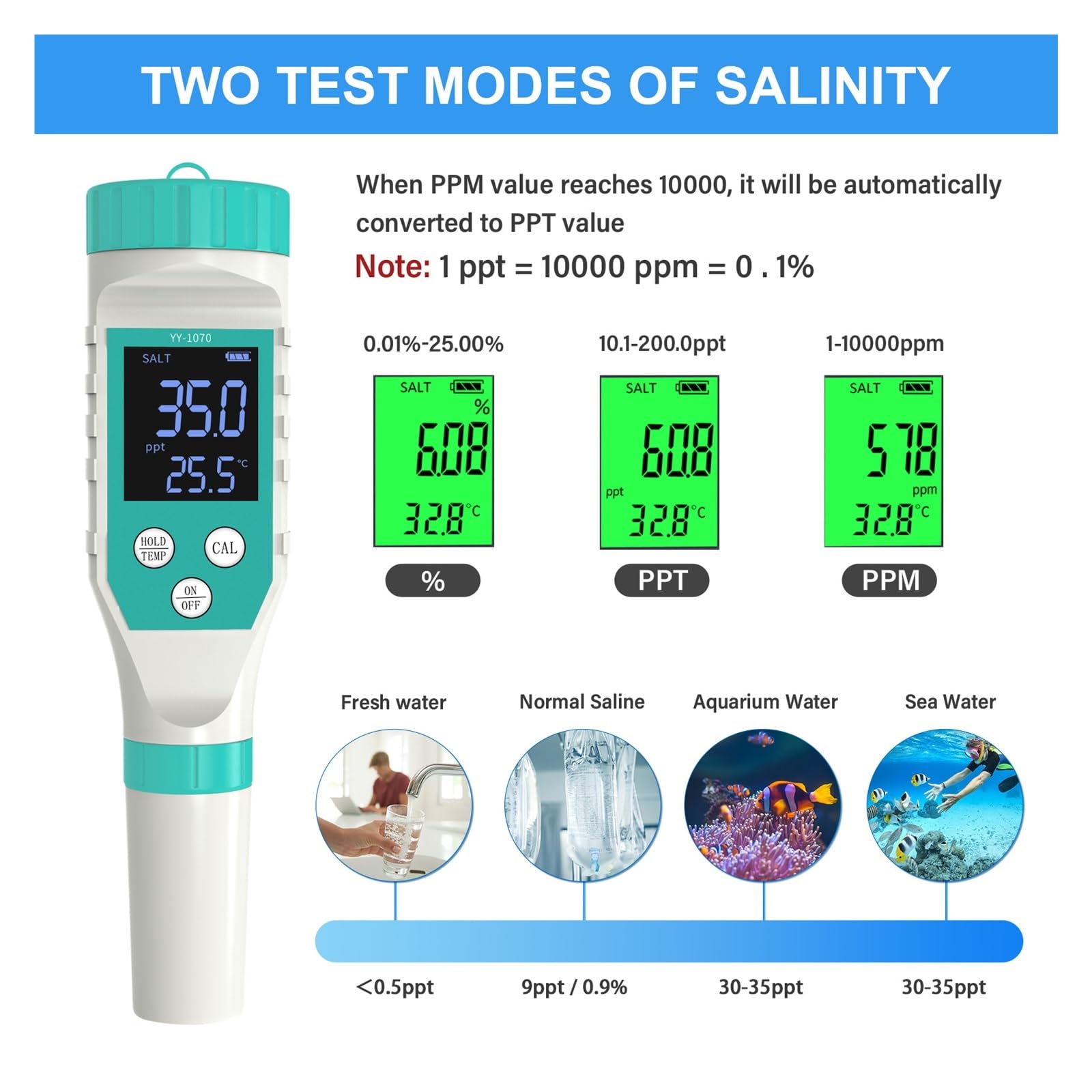 TDS Meter Digitale Watertester Digitale PH/Chloor/ORP/EC/TDS/Zoutgehalte/Temp/FAC Zwembad water Kwaliteit Monitor PH Tester for Zwembad Aquarium Hydrocultuur Spa