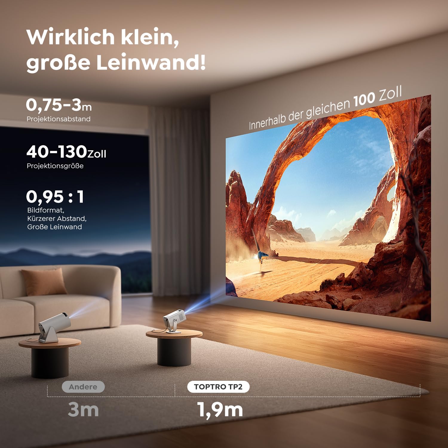 Mini Beamer 4K 1080P Unterstützt [Android 14 & 270° Drehbar] Smart Beamer Klein mit WiFi 6 Bluetooth 5.4, Tragbarer Projektor Heimkino Outdoor mit Auto Trapezkorrektur für HDMI/Android/iOS/PC/USB