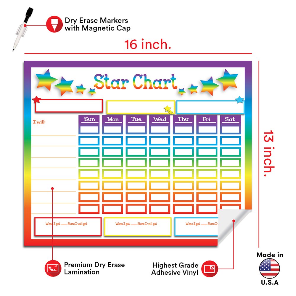 Dry Erase Reward Chore Chart 16" x 13" Multiple Children Behavior
