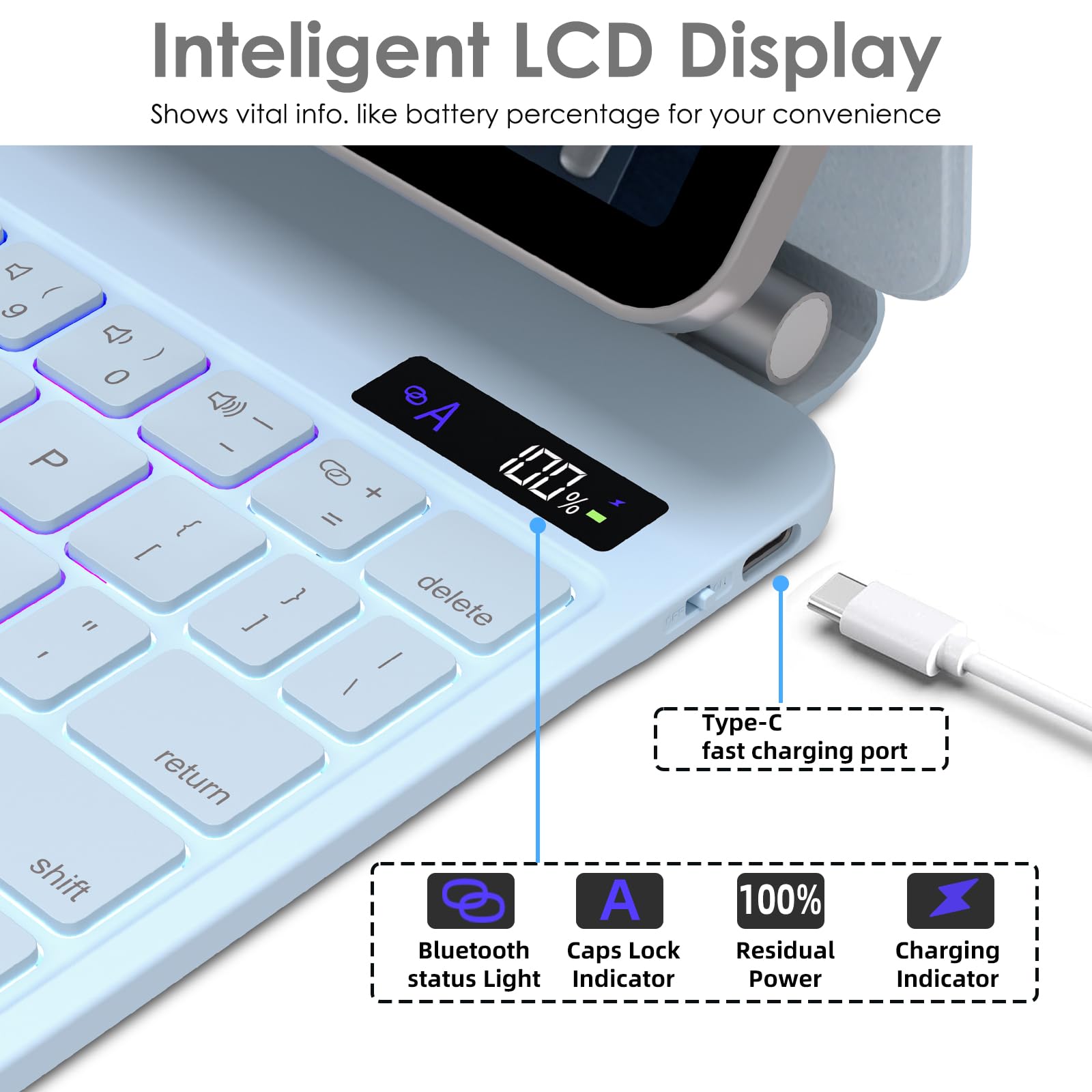 TECHGEAR Funda de teclado para iPad de 11 pulgadas A16 (2025) y 10.9 pulgadas (10ª generación 2022), soporte flotante magnético delgado, Bluetooth QWERTY, trackpad multitáctil, teclado retroiluminado