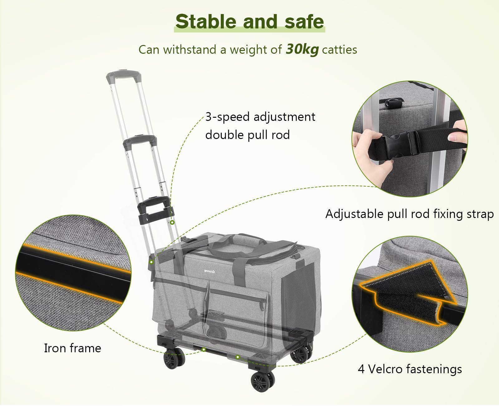 Pecute Transportin Perro con Ruedas, Bolsos para Perros de hasta 6kg, Transportin Gato con Doble Barra y Ruedas Silenciosas, Estable y Seguro, para Viajar, Hacer Senderismo o IR al Veterinario, Gris