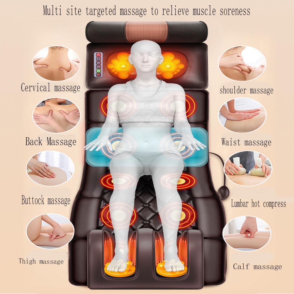 Mata do masażu z wysoką temperaturą – elektryczna poduszka na materac do łagodzenia mięśni, 10 silników wibracyjnych, 20 głowic do masażu Shiatsu, 9 trybów masażu, pluszowa tkanina
