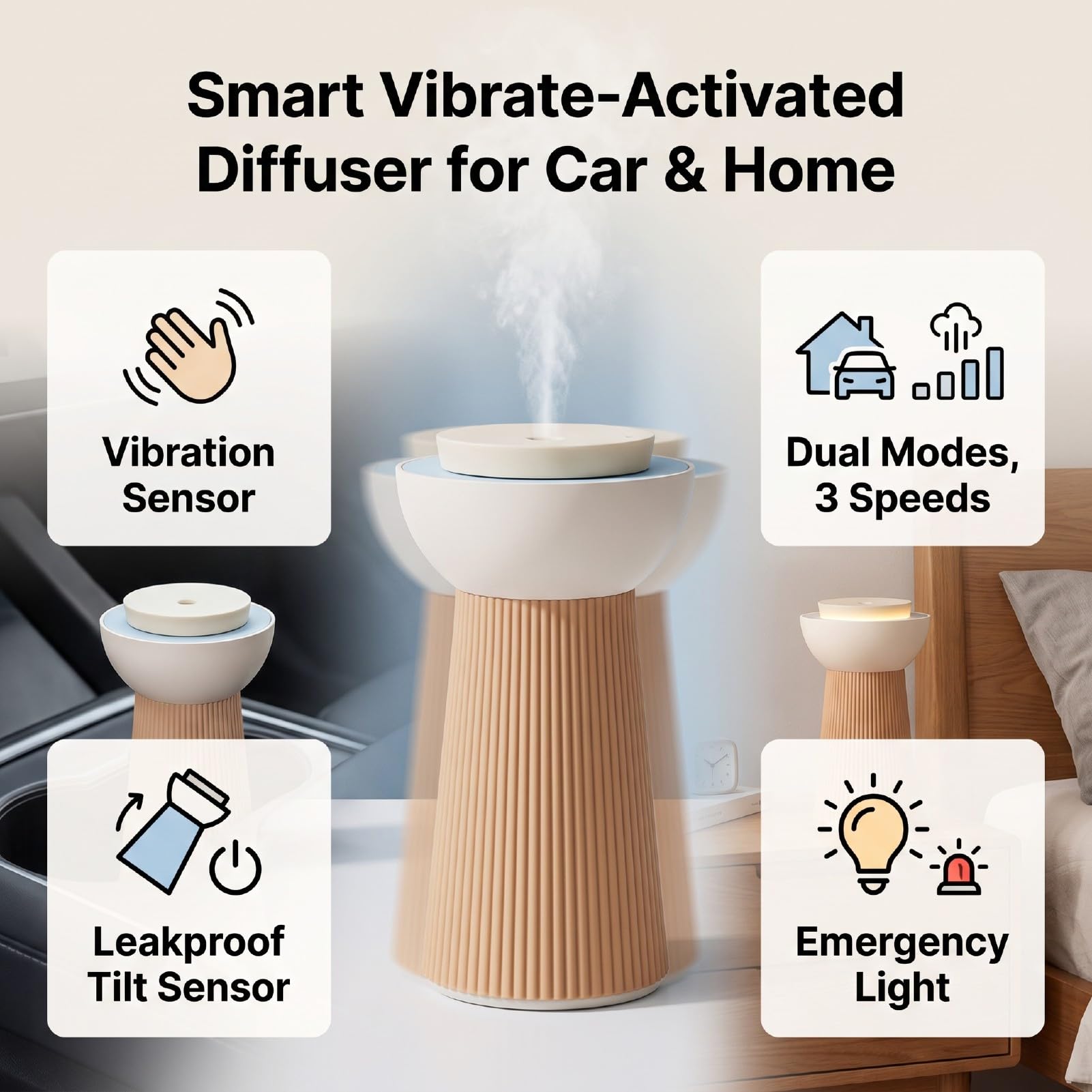 Diffusore di Aromaterapia con Sensore di Vibrazione & 3 Velocità | Spegnimento Antifughe in Inclinazione, Capacità Compatta da 20ml, USB-C, Luce di Emergenza, per Casa Ufficio Viaggi