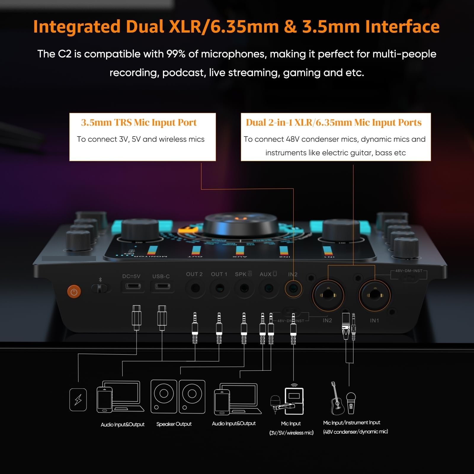 Controlador de DJ, Interfaz C2, kit de equipo de podcast: mezclador de podcast dual XLR de 6,35/3,5 mm con Bluetooth 5.3(Bianco)