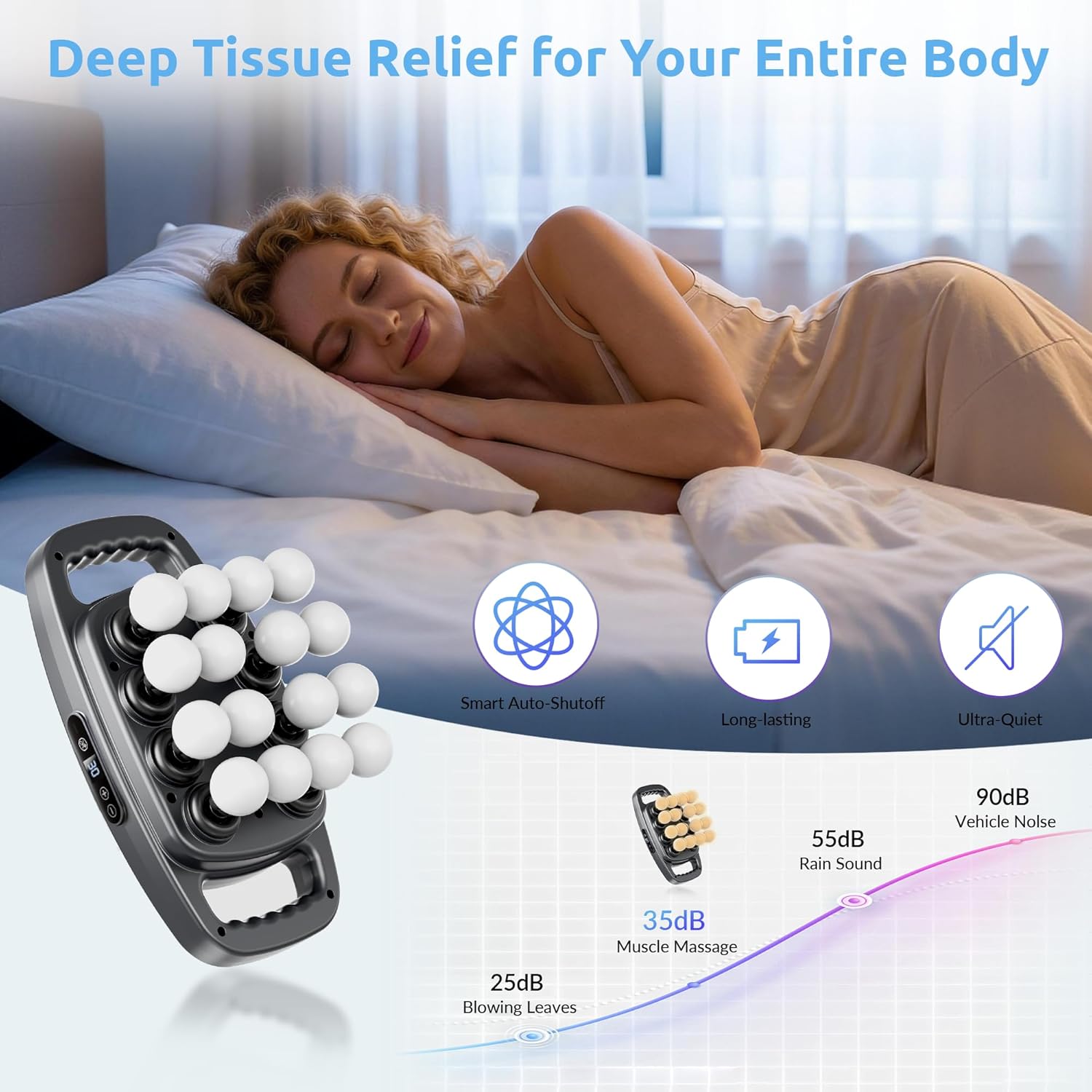 16 Head Massage Gun Deep Tissue, Percussion Massager with 3 Modes 30 Levels Quiet Powerful Motor for Muscle Recovery Pain Relief Back Neck Shoulders Home Gym Office