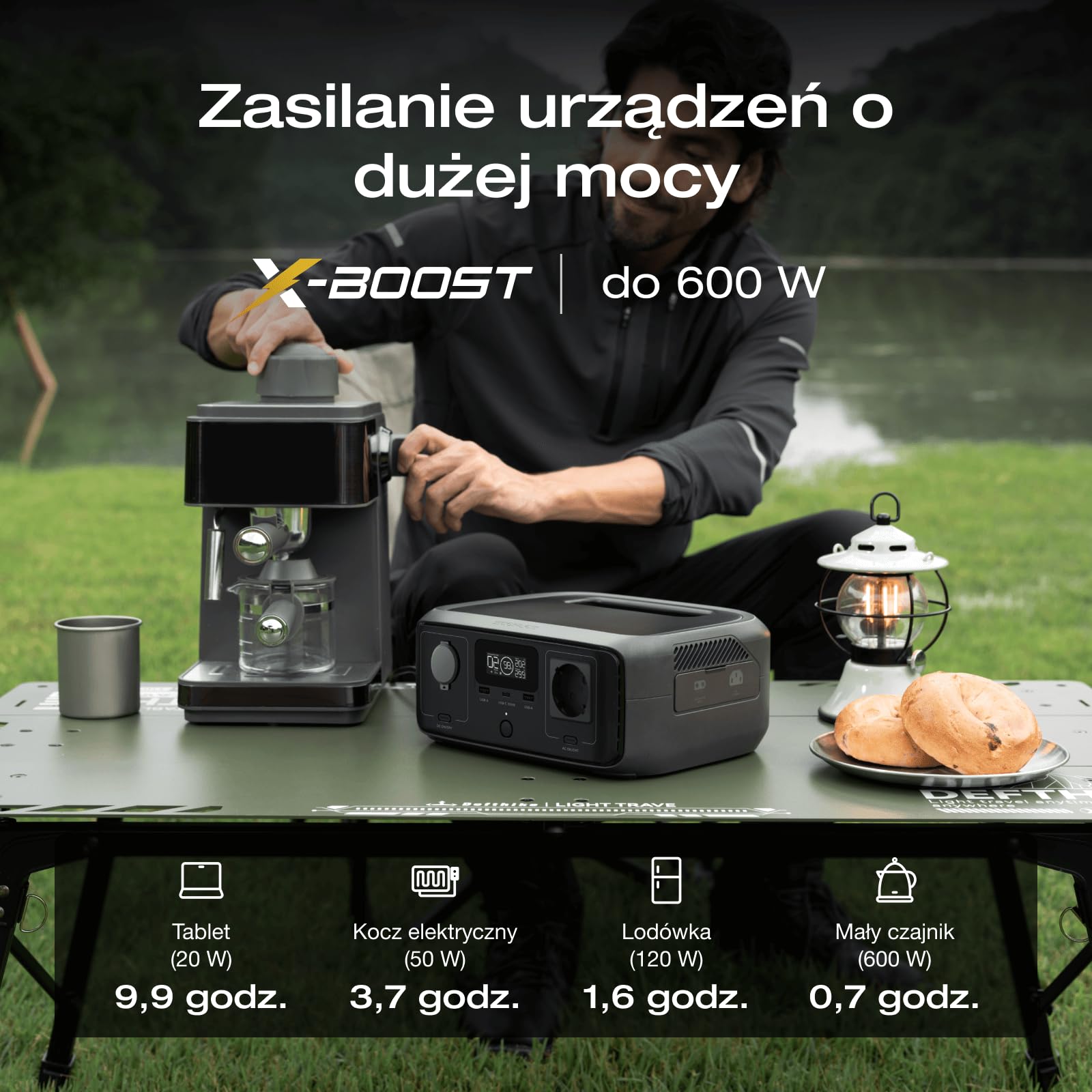 ECOFLOW RIVER 3 Przenośna stacja zasilania, bateria LFP 245 Wh, moc wyj. do 600 W, 2× dłuższa praca dzięki GaN, UPS <20 ms, o 30% mniejszy outdoorowy generator słoneczny