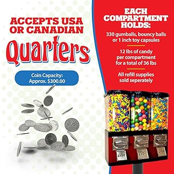 Amazon.co.jp: American Gumball Company レッドトリプル