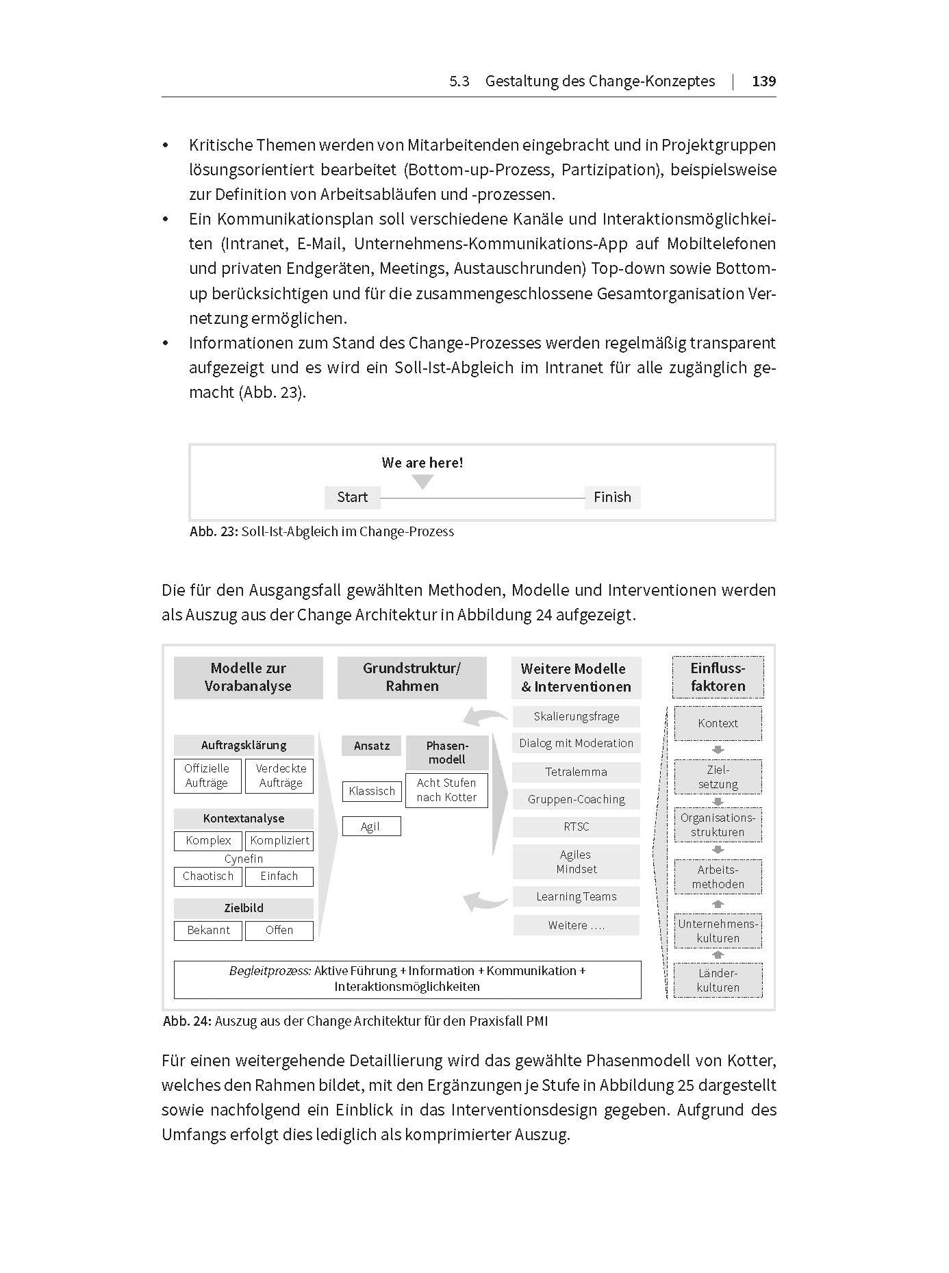 Crashkurs Change Management: Transformation erfolgreich gestalten (Haufe Fachbuch)