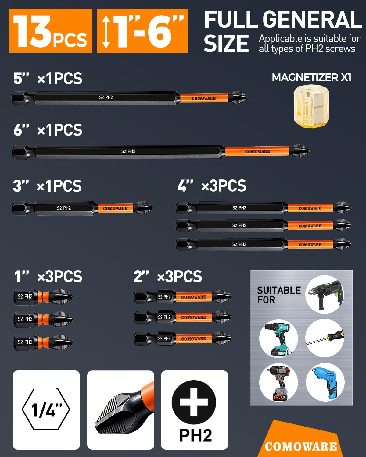 COMOWARE 13pcs Phillips Head Drill Bits #2, S2 Steel 1/4" Hex Bit Set, Anti Slip Screwdriver Bits, 1-6" Length, CNC Tip Magnetic Drill Bit, Impact Hex Bitss Sets For Electronic Devices Disassembly - Image 7