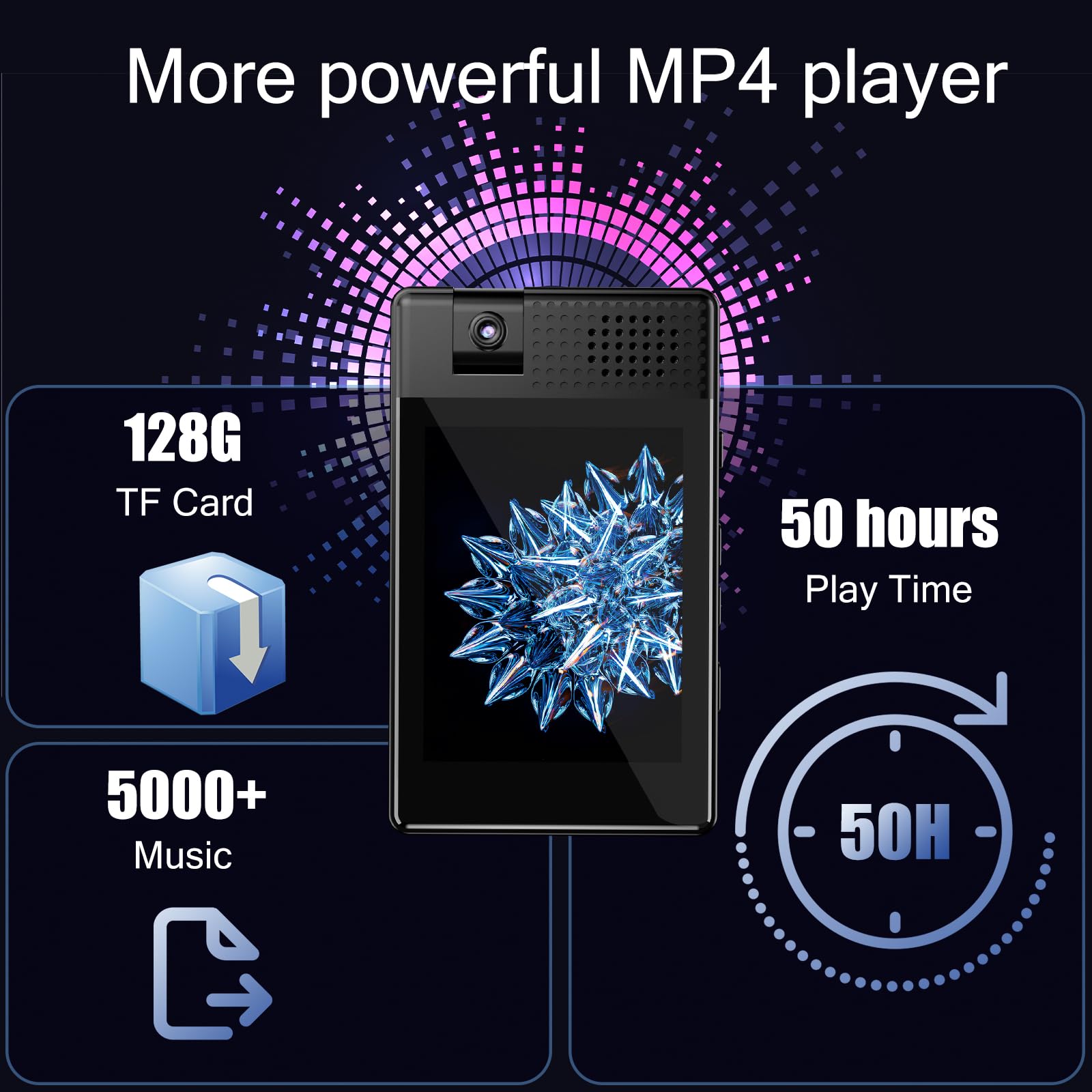 MECHEN MP3 Player Bluetooth 5.3, 128GB Speicher, 2,4 Zoll Touchscreen, FM Radio, Video, E-Book, Wecker, Themenhintergründe, Musiksuchfunktion, 2 Audioanschlüsse, USB-C