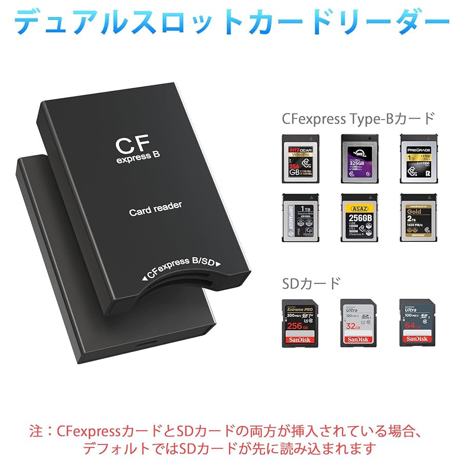 easysurf100　CFexpress TypeB カード＆リーダー Amazon.co.jp: CFexpress Type-B カードリーダー B夕イプ Type-C