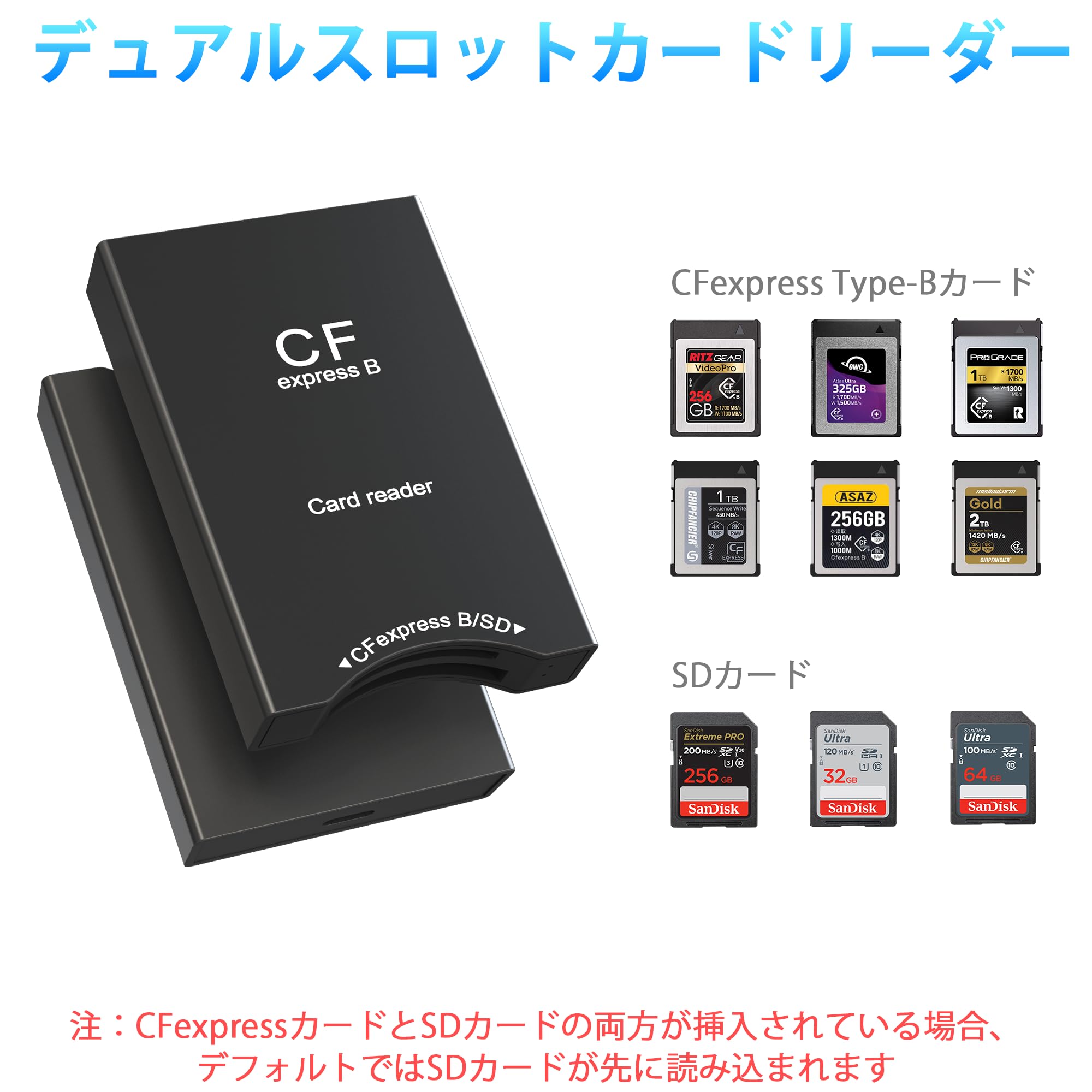 Amazon.co.jp: CFexpress Type B/SD カードリーダー USB C
