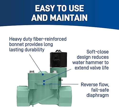 Miniatura 8 de Válvula de aspersor en línea 34