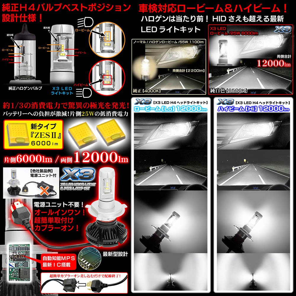 Amazon.co.jp: H4 Hi Lo切換 X3 12000 ルーメン LED ヘッドライト