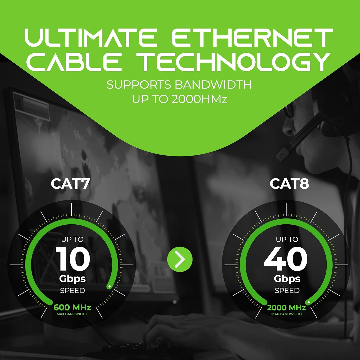 GearIT Cat8 Outdoor Ethernet Cable (25 Feet) Waterproof, Direct Burial, In-Ground, LLDPE UV Jacket, Pure Copper, 26AWG, 40Gbps 2000Mhz SFTP Patch Cord, POE, Network, Internet, Cat 8 Cable - 25ft : Electronics