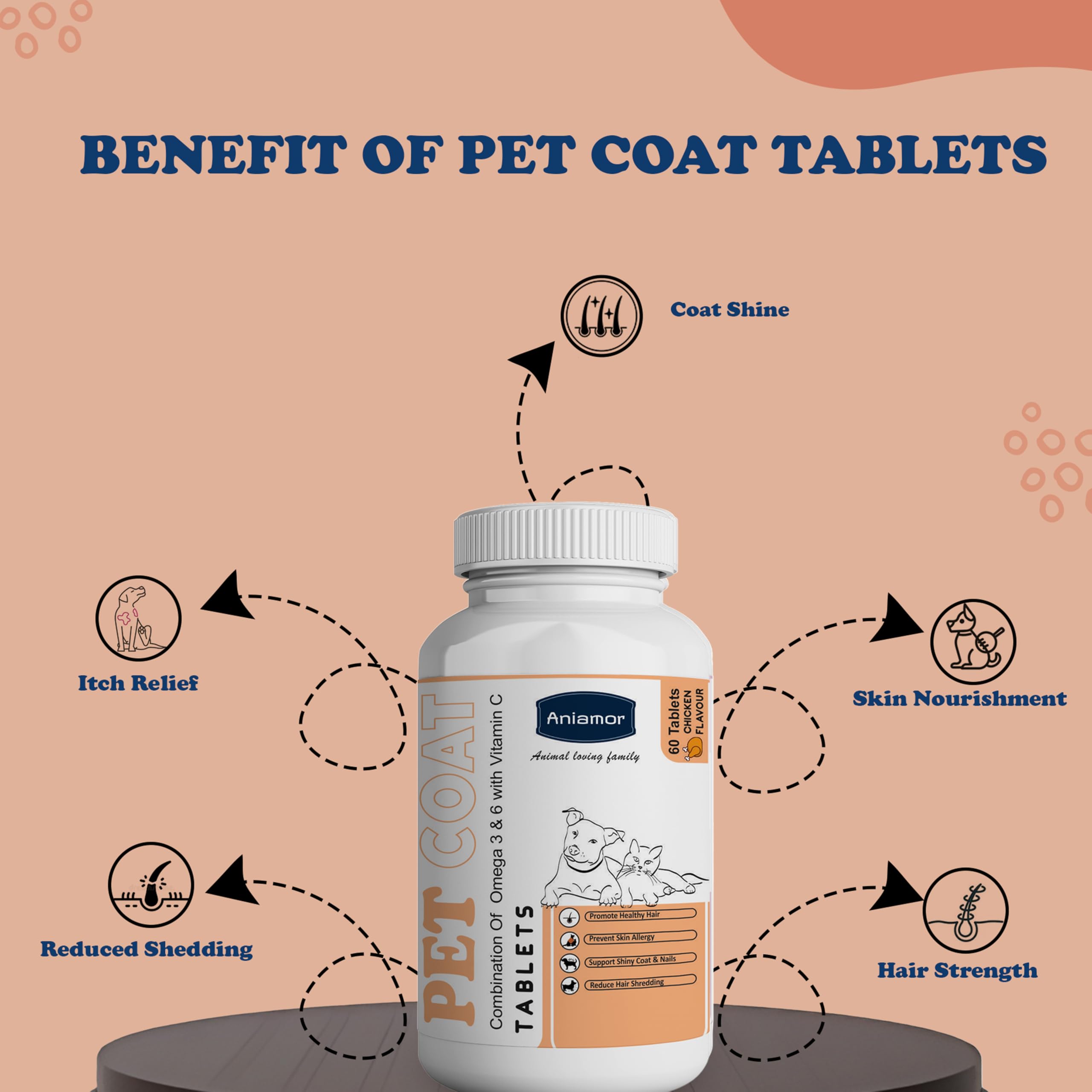 Aniamor Pet Coat Tablets for Dogs & Cats | Omega 3 for Dogs | Supports Healthy Skin, Shiny Coat, Reduces Shedding | Omega 3 Supplement for Dogs | Chicken Flavour | for All Life Stages | 60 Tablets — Amazon image 4