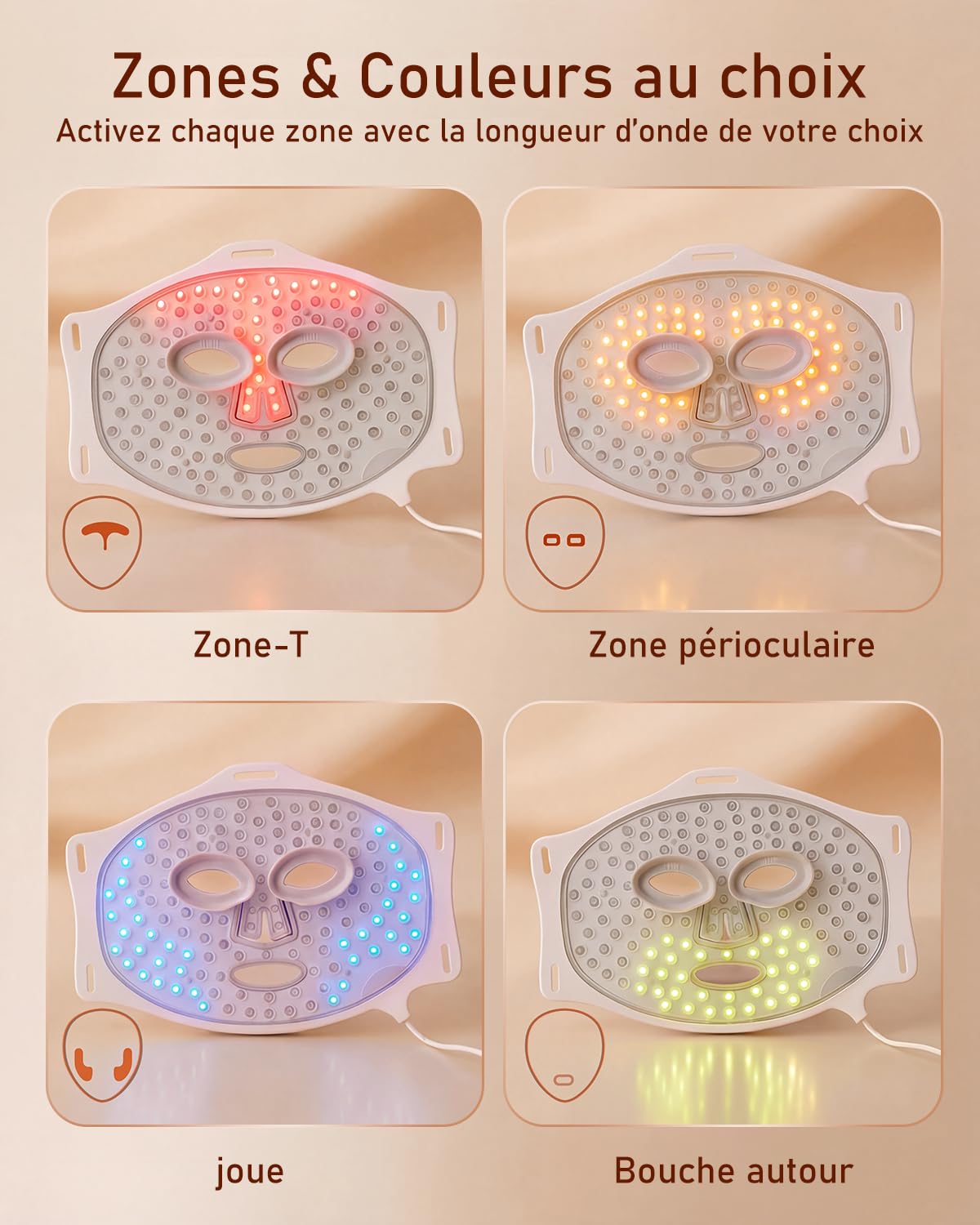 Masque LED, Masque LED Visage Luminothérapie, 4 modes, Cartographie des zones du visage, Minuterie, Skincare at Home - KB.0008(Blanc)