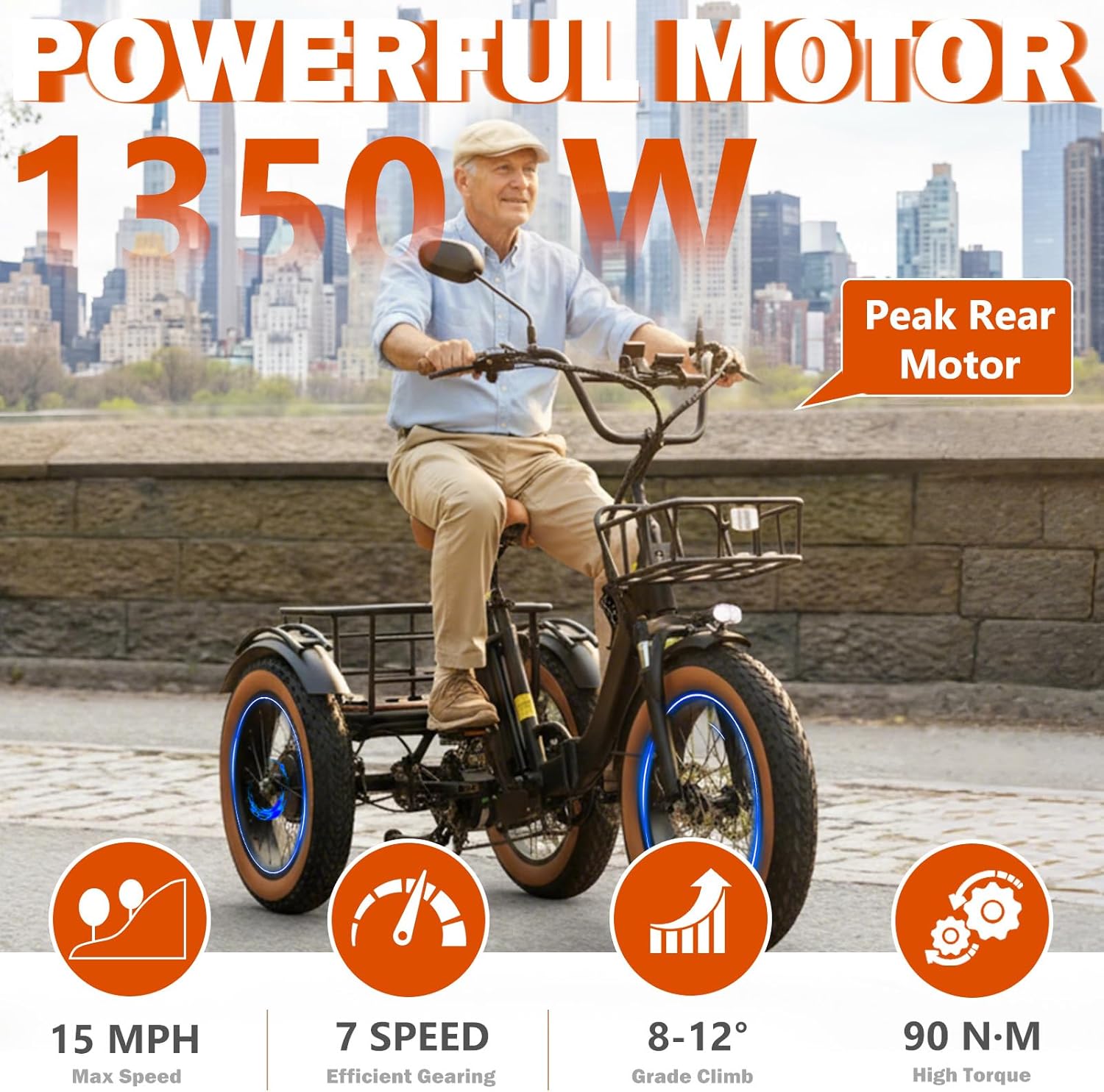 Electric Tricycle for Adults 750W(Peak 1350W) 48V15.6Ah Etrike 20"x4" Fat Tire Electric Trike 3-Wheel Aluminum Alloy Folding Electric Tricycle Max 25MPH Front & Rear Basket & Differential
