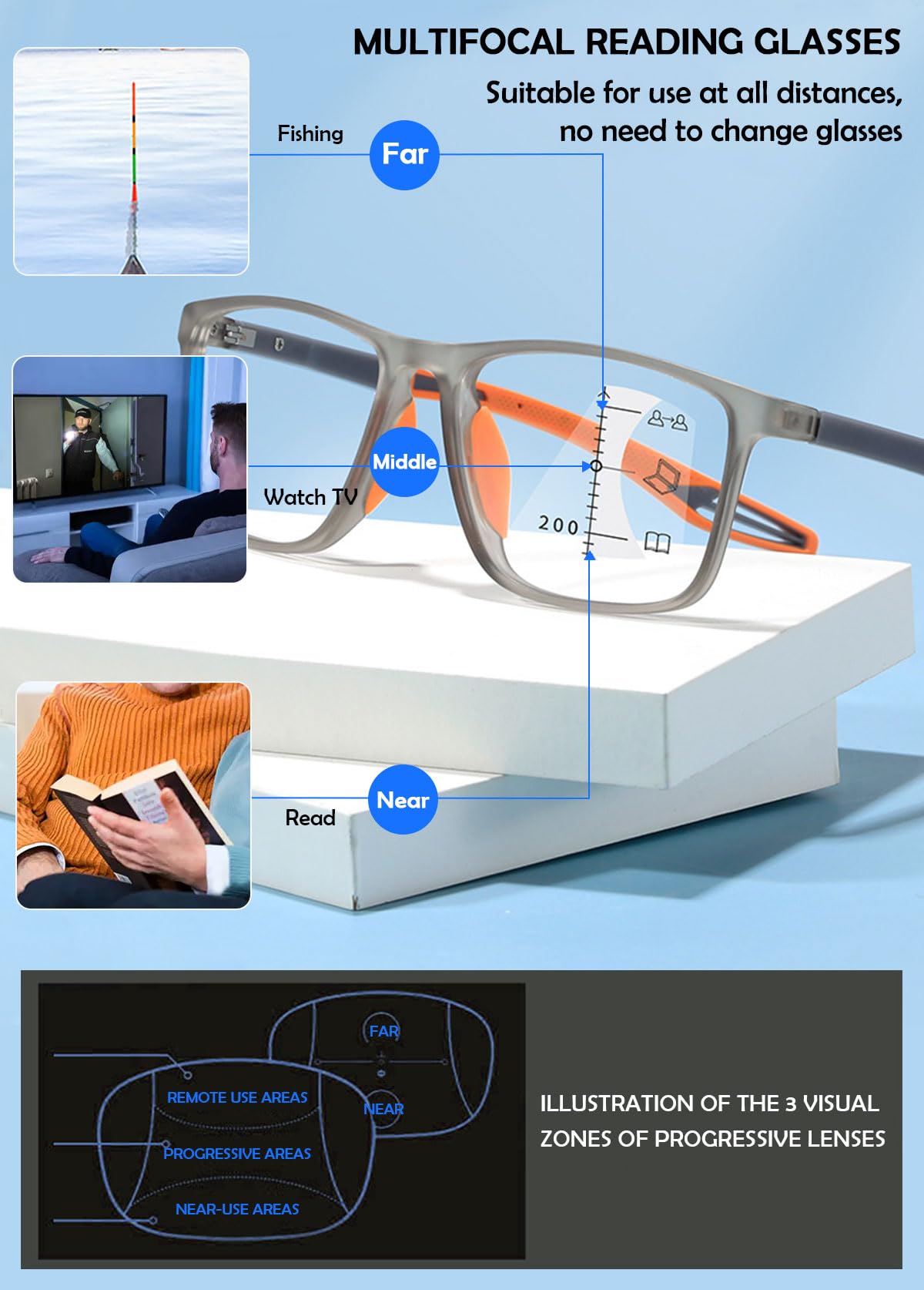KOOSUFA Gafas de lectura progresivas multifocus antiluz azul gafas de lectura para hombre y mujer ultraligeras TR90 marco bisagra resorte gafas de ordenador visión deslizante ayuda de lectura 1.0 1.5