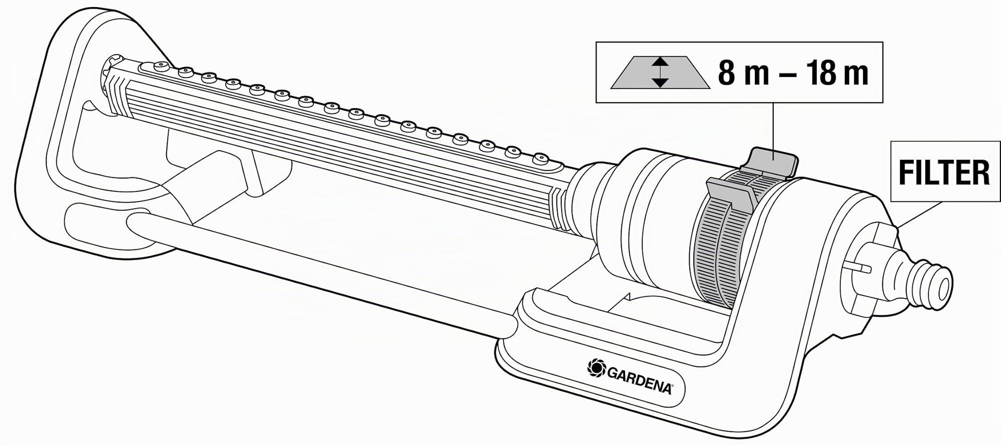 Aspersor oscilante Gardena Aqua M: aspersor para regar superficies de entre 110-250 m², radio de alcance 8-18 m, amplitud de riego máx. 14 m, filtro de metal integrado (18702-20)