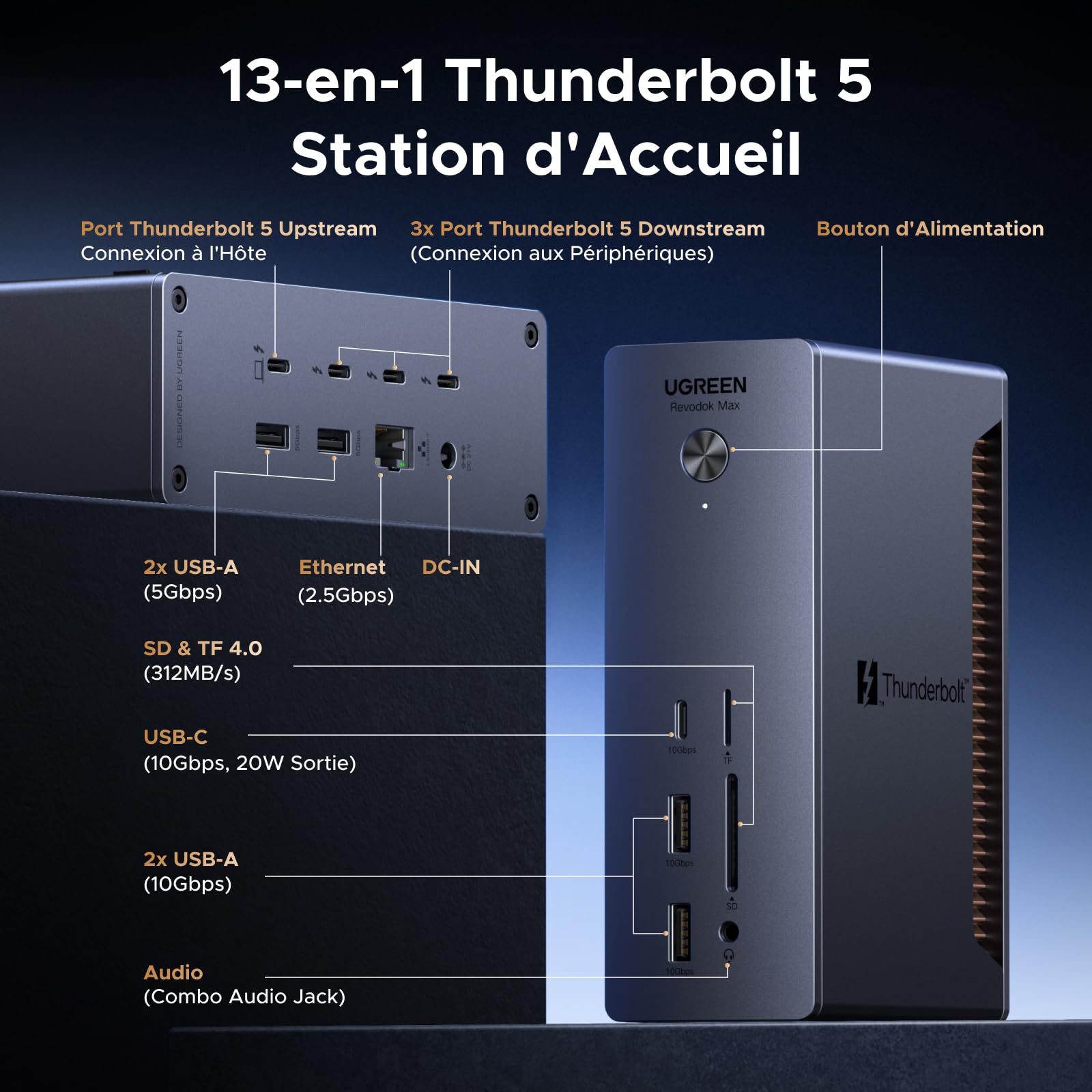UGREEN Revodok Max 2131 Dock Thunderbolt 5 120Gbps Double Affichage 13 en 1 Docking Station d'accueil avec Plusieurs Thunderbolt 5 Multi USB 3.2 RJ45 2.5GbE SD TF 4.0 3.5mm Audio 140W Max Charge