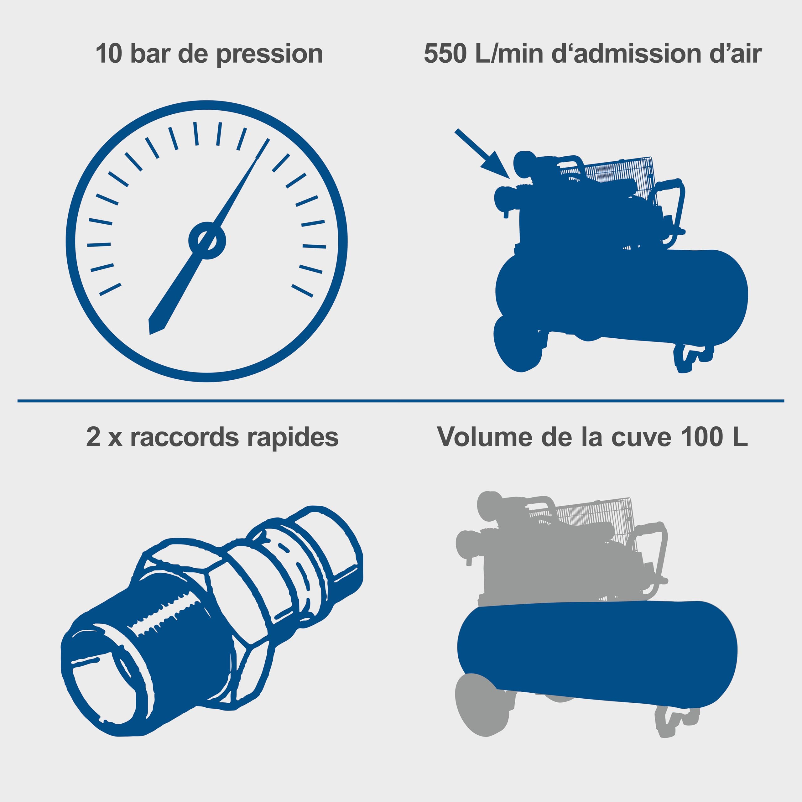 Scheppach Compresseur à air HC550TC | Tri-cylindres/Cuve 100L / 10bar