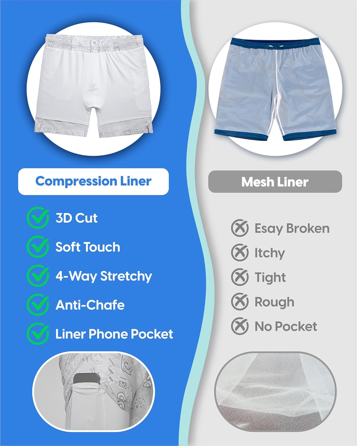 maamgic Mens Swim Trunks 7" Swim Shorts with Compression Liner Quick Dry Swimming Trunks Plaid Grain Bathing Suit