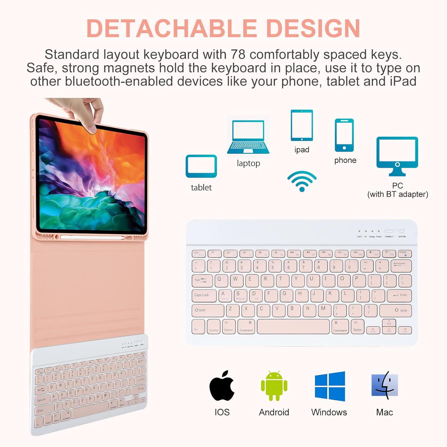 Keyboard Case for iPad Air 13 inch(M3 2025/M2 2024),Keyboard Case for iPad Pro 12.9 6th/5th Generation, Wireless Detachable Keyboard- with Pencil Holder for New iPad Air 13-inch/iPad Pro 12.9 (Pink)