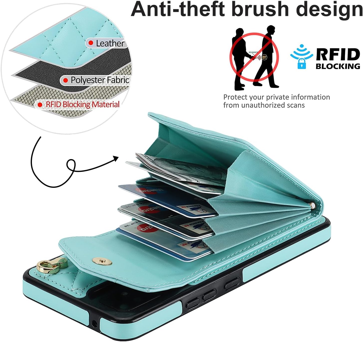 Asuwish Phone Case for Samsung Galaxy A53 5G Wallet Cover with Tempered Glass Screen Protector and Crossbody Wrist Strap Ring RFID Blocking Card Holder Cell A 53 G5 53A SM A536U 6.5" 2022 Women Teal