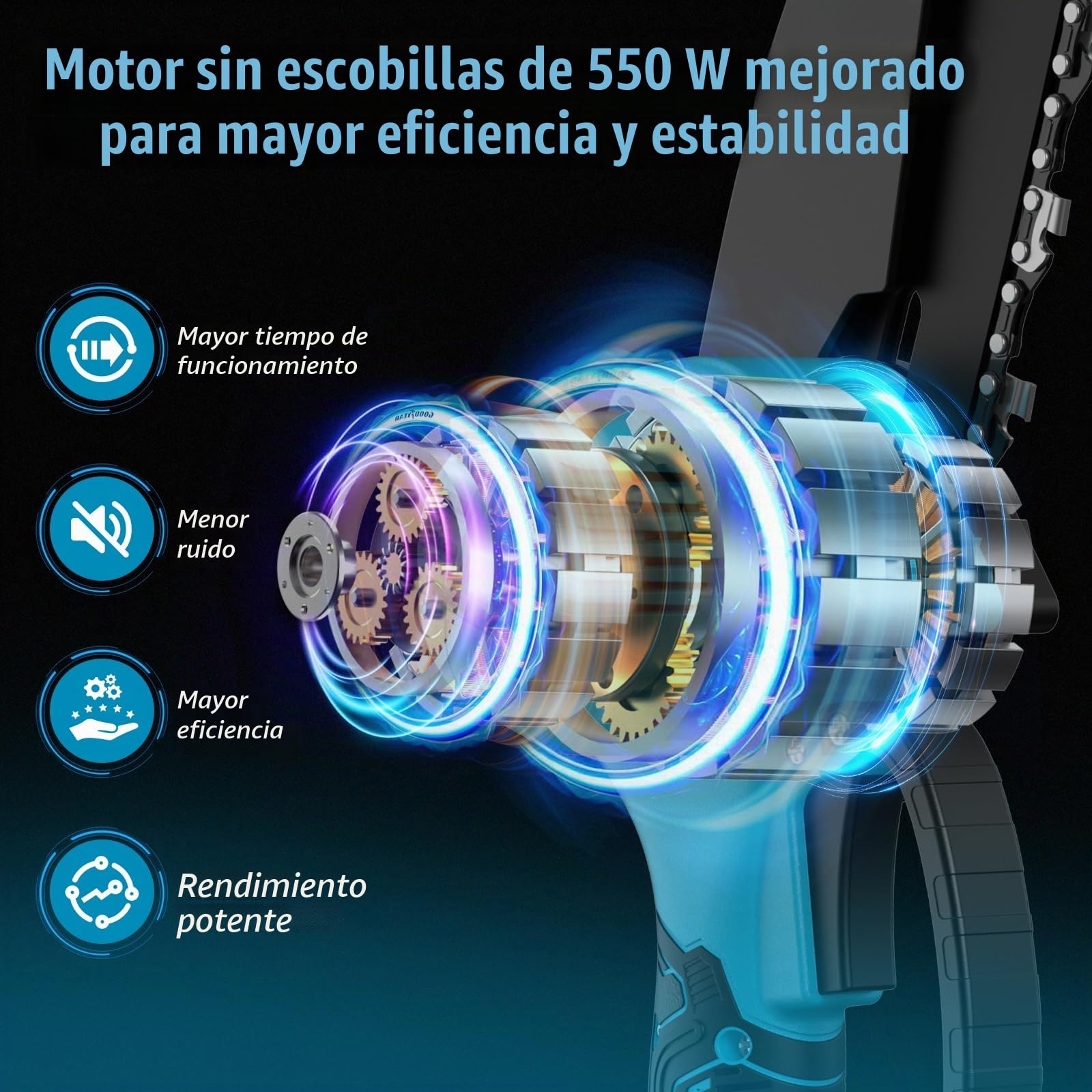 Motosierra y Cortasetos Batería con Pértiga Telescópico, 4 en 1 Kit de Herramientas Jardín, Podadora de Altura Electrica con 2 Baterías 4000 mAh, 4 Cadenas, Gafas, Guantes para Cortar Arbusto y Ramas