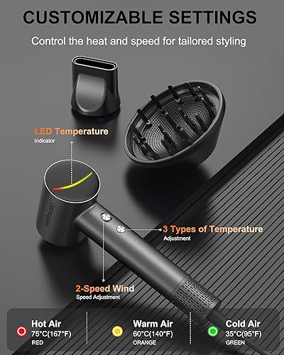 Miniatura 8 de Secador de pelo con difusor motor sin escobillas de alta velocidad de 1500 W, tecnología iónica de 500 M, control térmico de bajo ruido para cabello