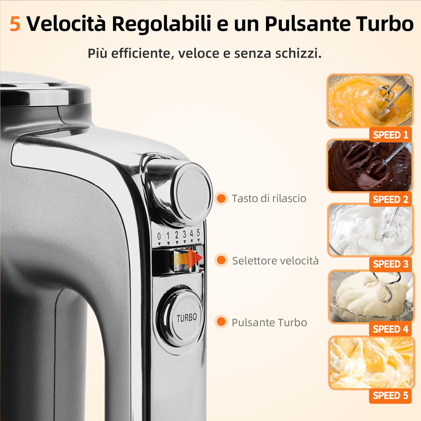 Aigostar Adela - Sbattitore Elettrico, Potenza di 400 W, 5 Velocità Regolabili e un Pulsante Turbo, una Staffa Portaoggetti, 2 Fruste e 2 Ganci. Color Argento