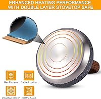 Vista 6 de Tetera de té de 2.5 litros con mango ergonómico de acero inoxidable de grado alimenticio para té, café, leche marmoleado gris