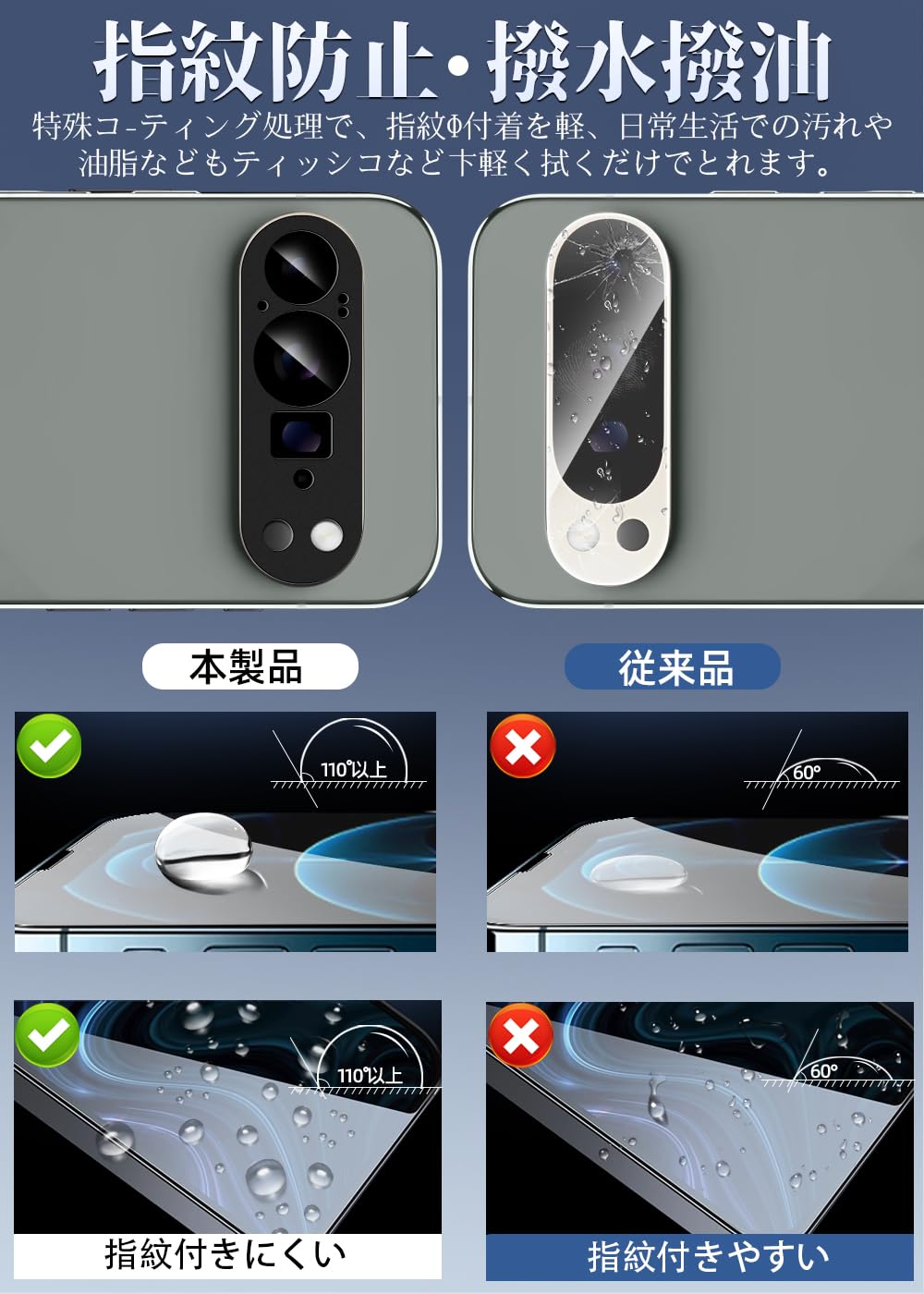 カメラ(フィルム) 楽天市場】ZXZone For Aquos R8 Pro カメラフィルム アルミ合金