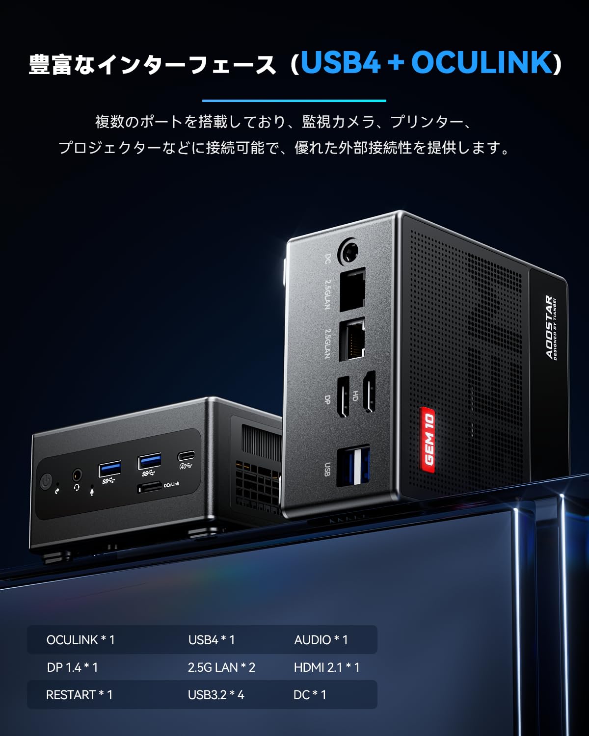 Amazon.co.jp: AOOSTAR Mini PC GEM10 ryzen7 7840hs+780M 16G/512G