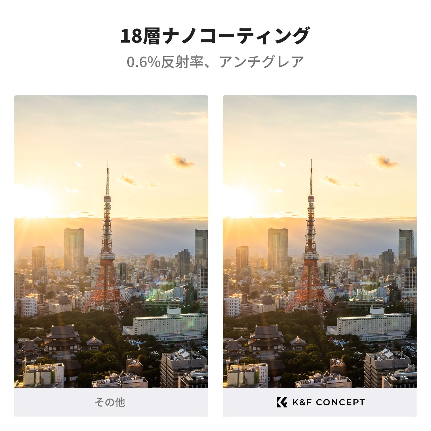 Amazon.co.jp: K&F CONCEPT 52mm Lens Protection Filter, Lens Filter