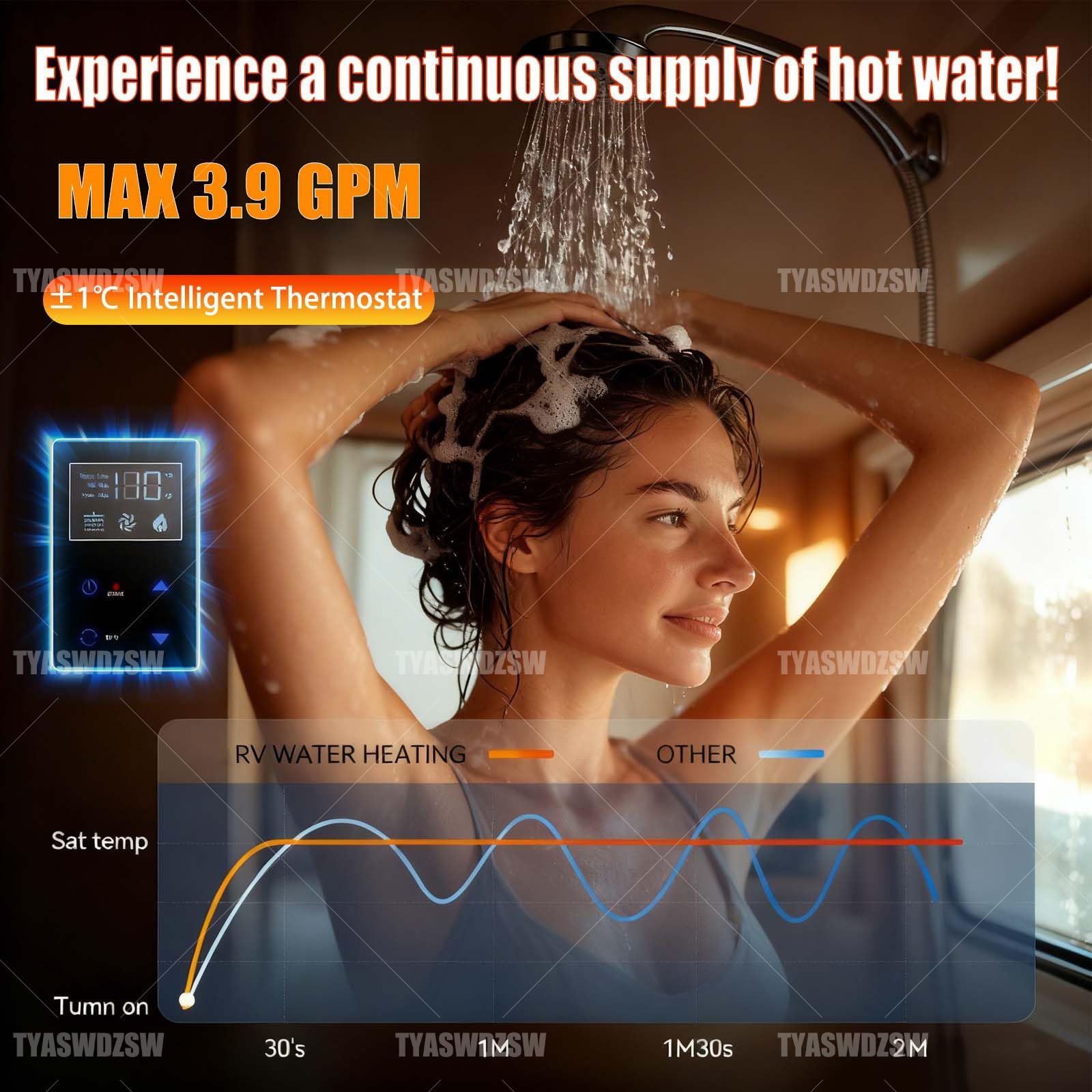 Calentador De Agua Para RV De Gran Altitud, 55,000 BTU, Calentador De Agua Instantáneo A Propano, DC 12V Con Fácil Instalación, Gas Propano, Instantáneo Certificado CSA Para Camping Y RV(Black)