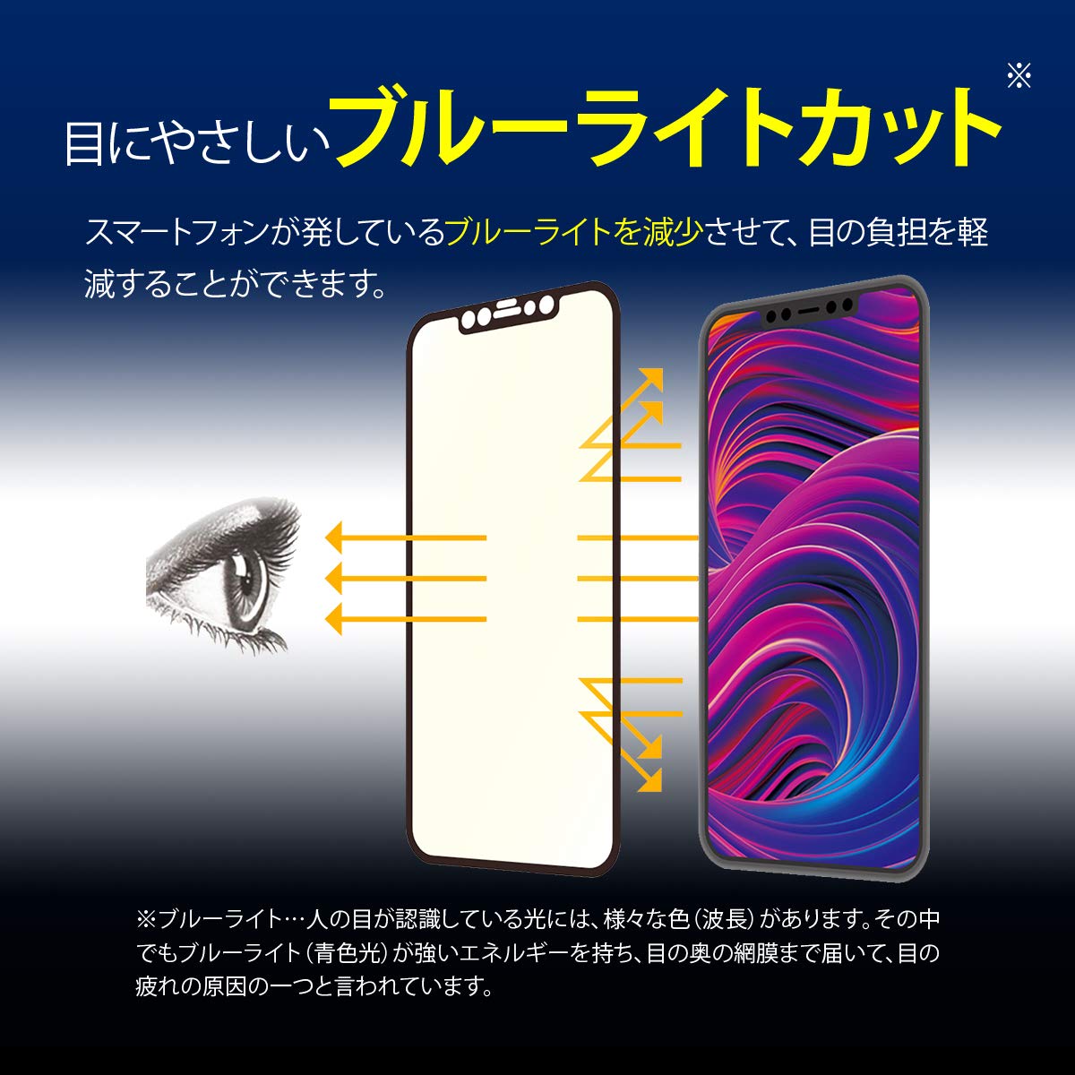 Amazon | 【Corallo】 iPhone12mini 対応 ガラスフィルム 2枚 セット
