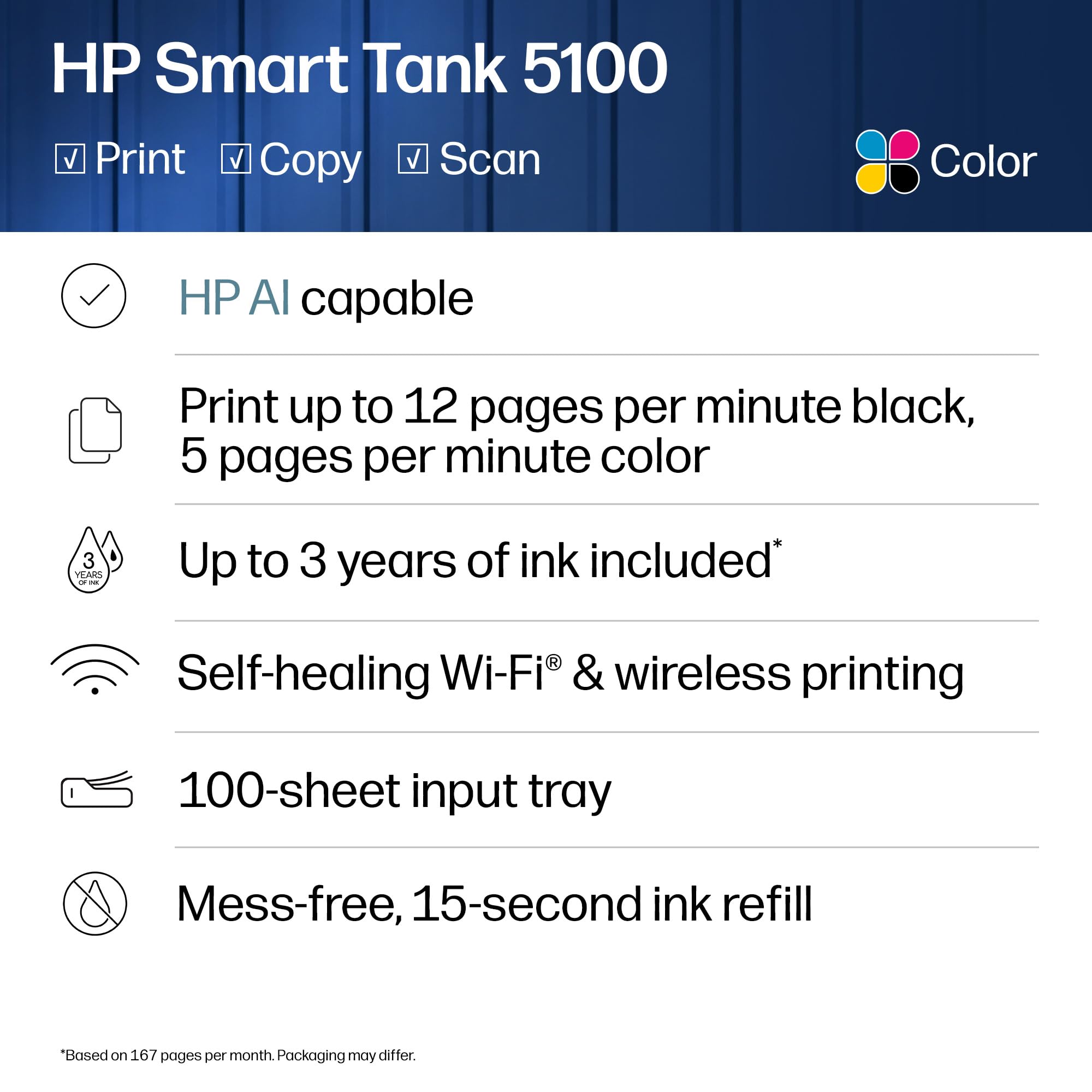 HP Smart Tank 5100 Printer - 3 Years Ink Included -7