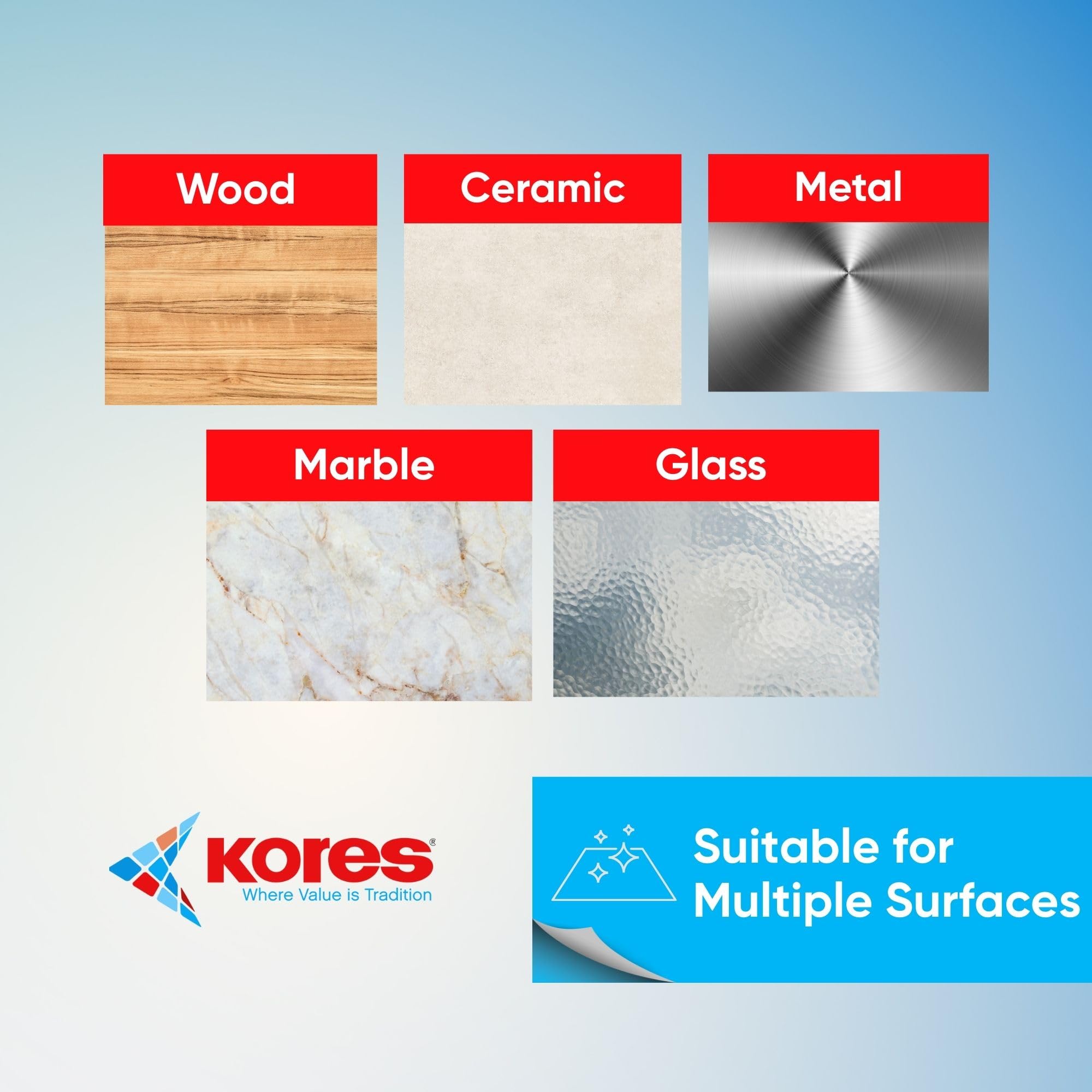 Kores Strong Grip Transparent Double Sided Tape – Ultra Strong Gel Adhesive, Removable & Reusable, 3 Metre Roll, 2mm Thick – For Walls, Glass, Wood, Metal & Home/Office Use | Heavy Duty 1