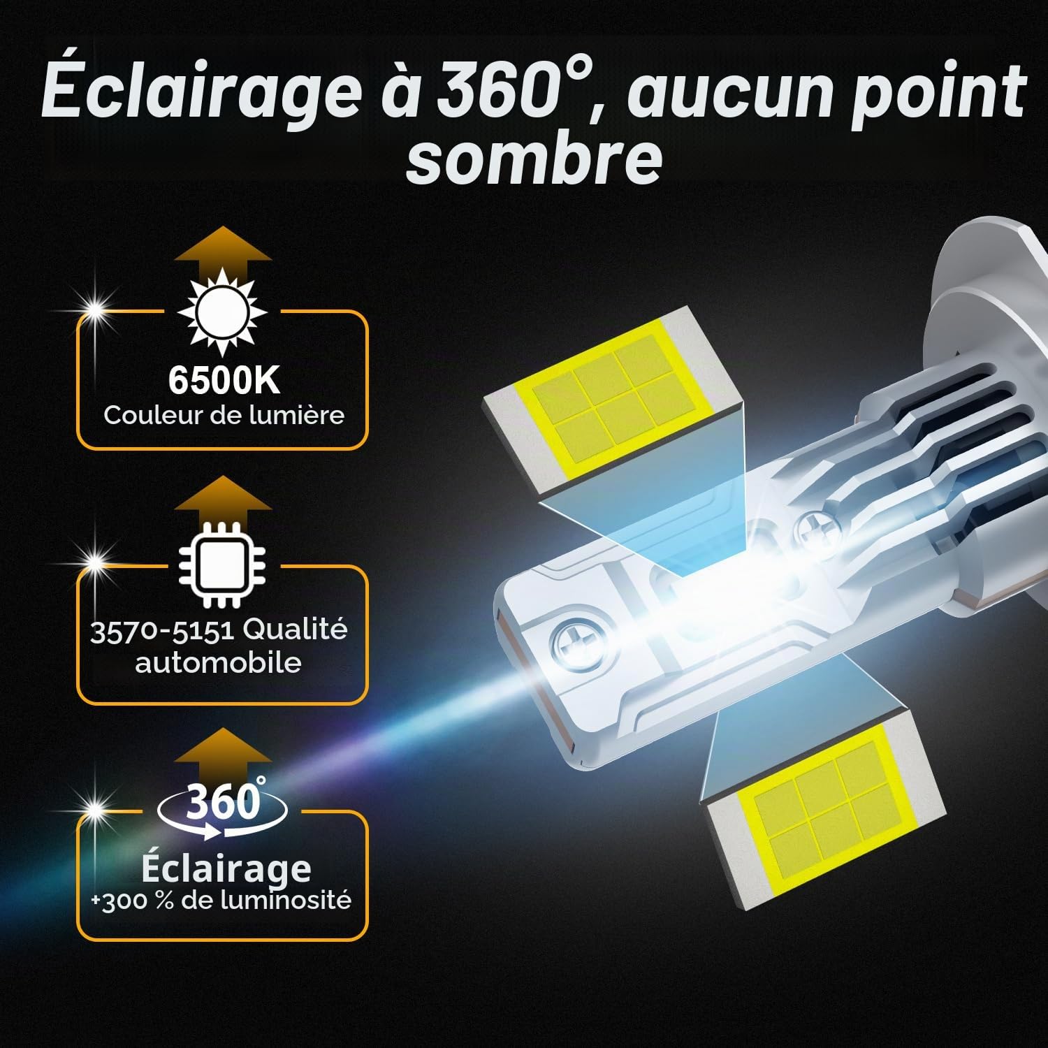 Ampoules H7 LED, DC12V 70W +300% de Luminosité, 6500K Blanc Frais Phares LED H7 Voiture Bouche d'origine 1: 1 Mini Design pour Halogène à Moto Auto Kit de Conversion, 2 Ampoules