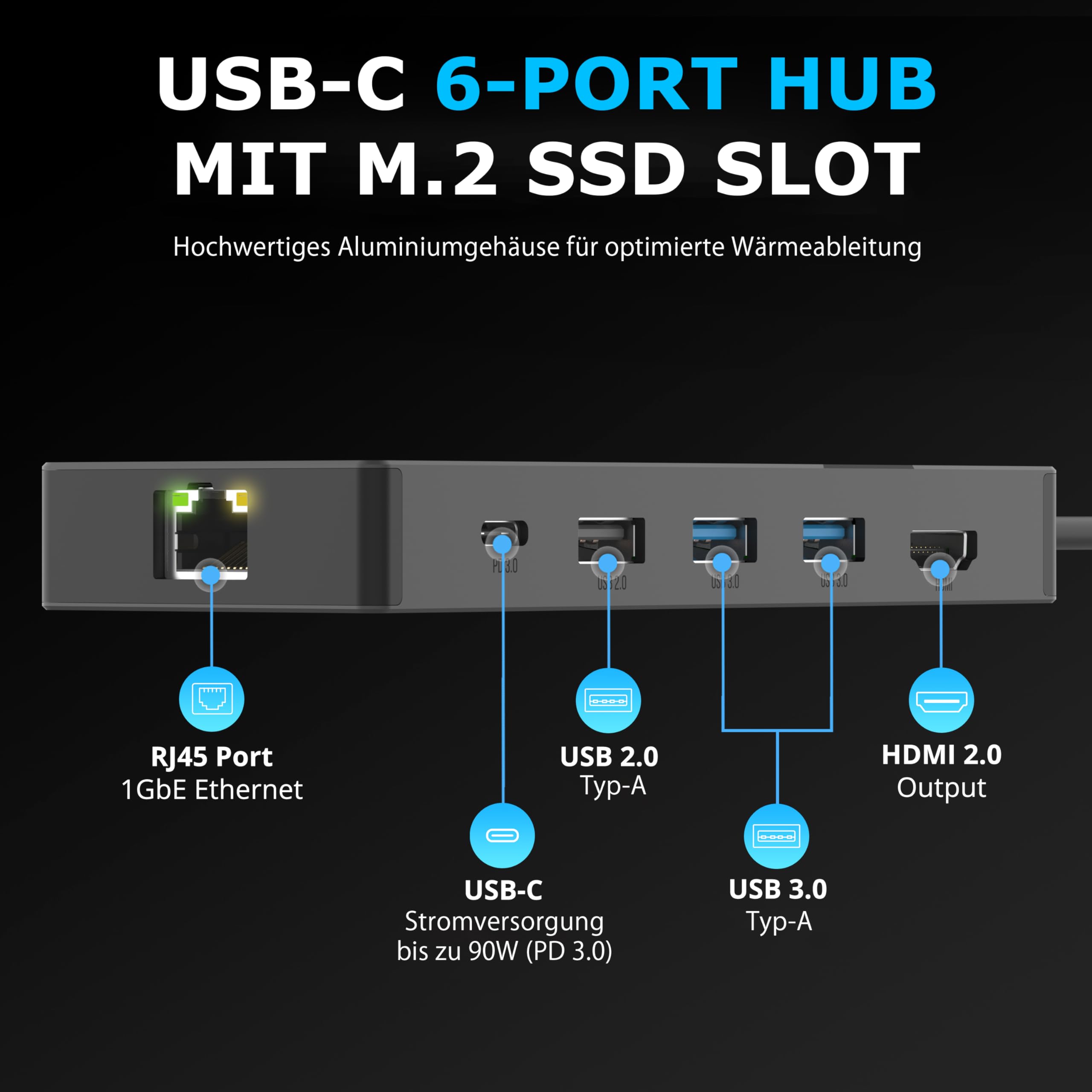 SABRENT 6 in 1 USB C Dockingstation mit M.2 NVMe SSD Slot, 2 USB 3.2x2 (10 Gbps), 90W Power Delivery, 4K@60Hz HDMI Port, RJ45 1000 Mbps Ethernet Port [HB-6PNV]