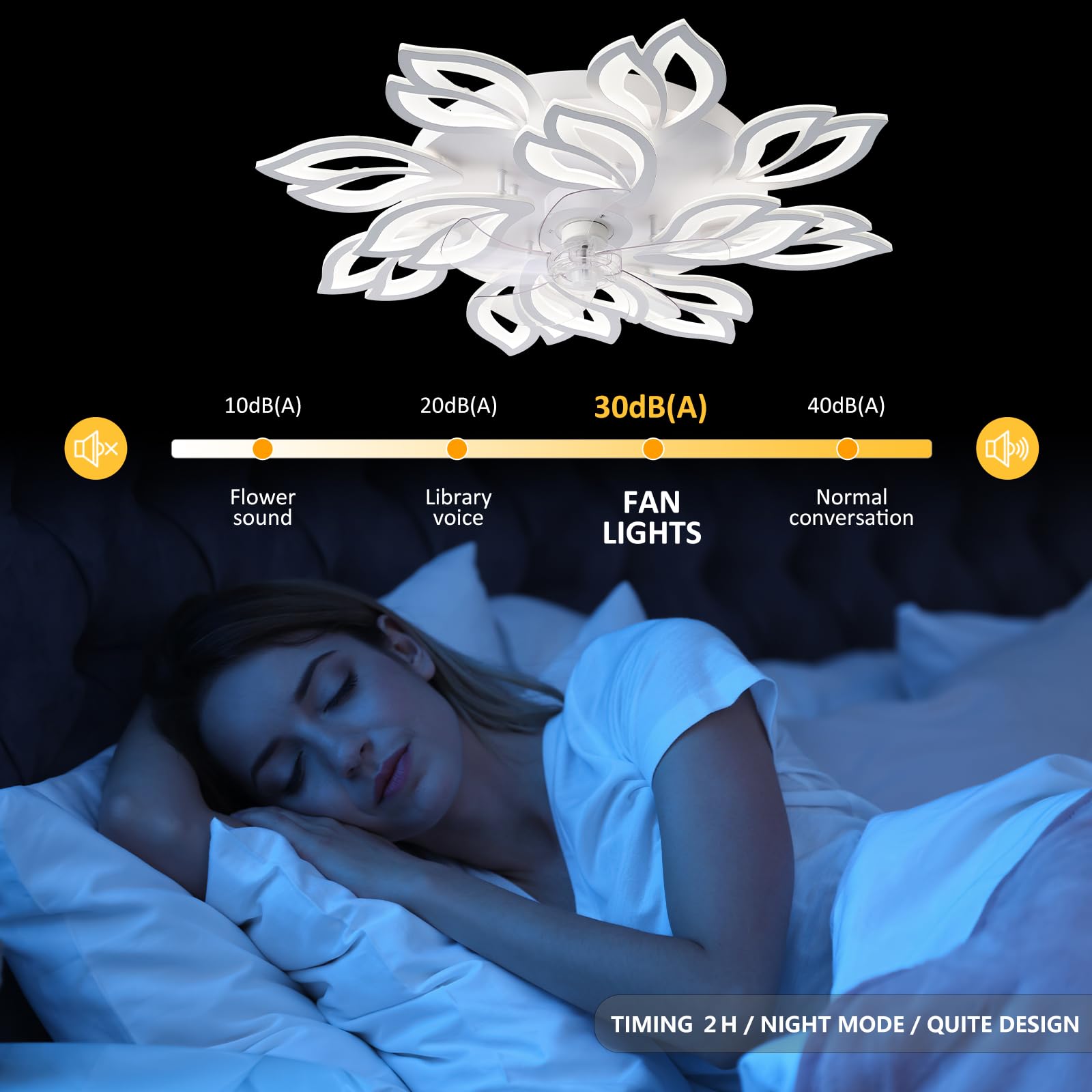 35Ceiling Fans with Lights Modern Ceiling Fan with Lights and Remote Dimmable Bladeless Ceiling Fans Light Low Profile — view 5